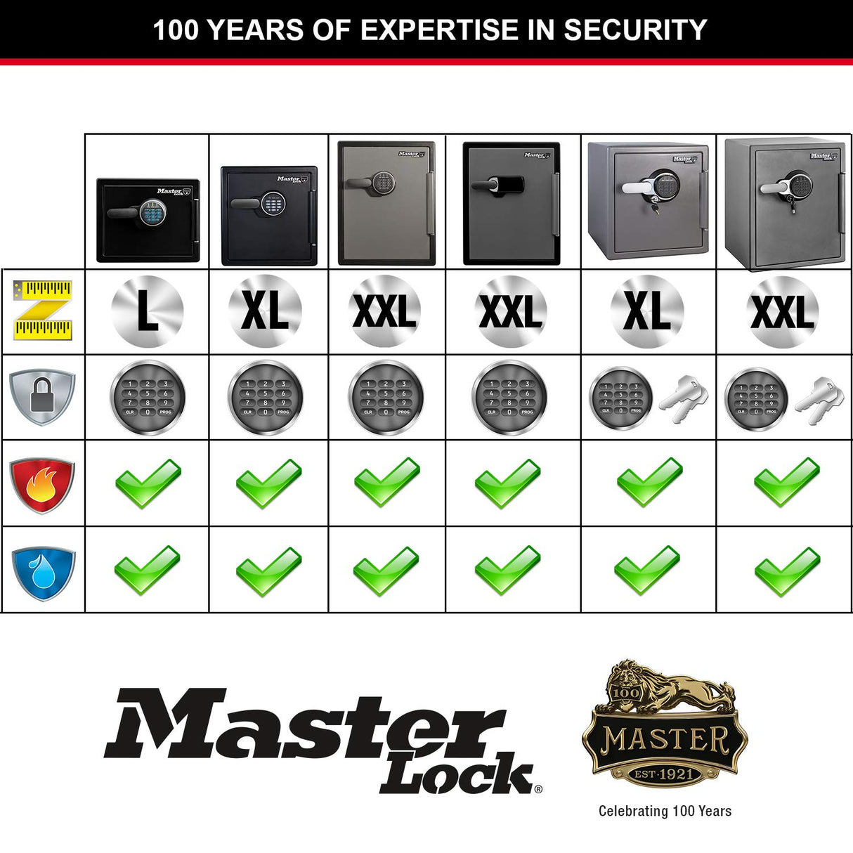 Master Lock Caja Fuerte de Seguridad, Ignifuga y Resistente al Agua, llave y Combinación Digital, XXlarge 56,6L - LTW205GYC