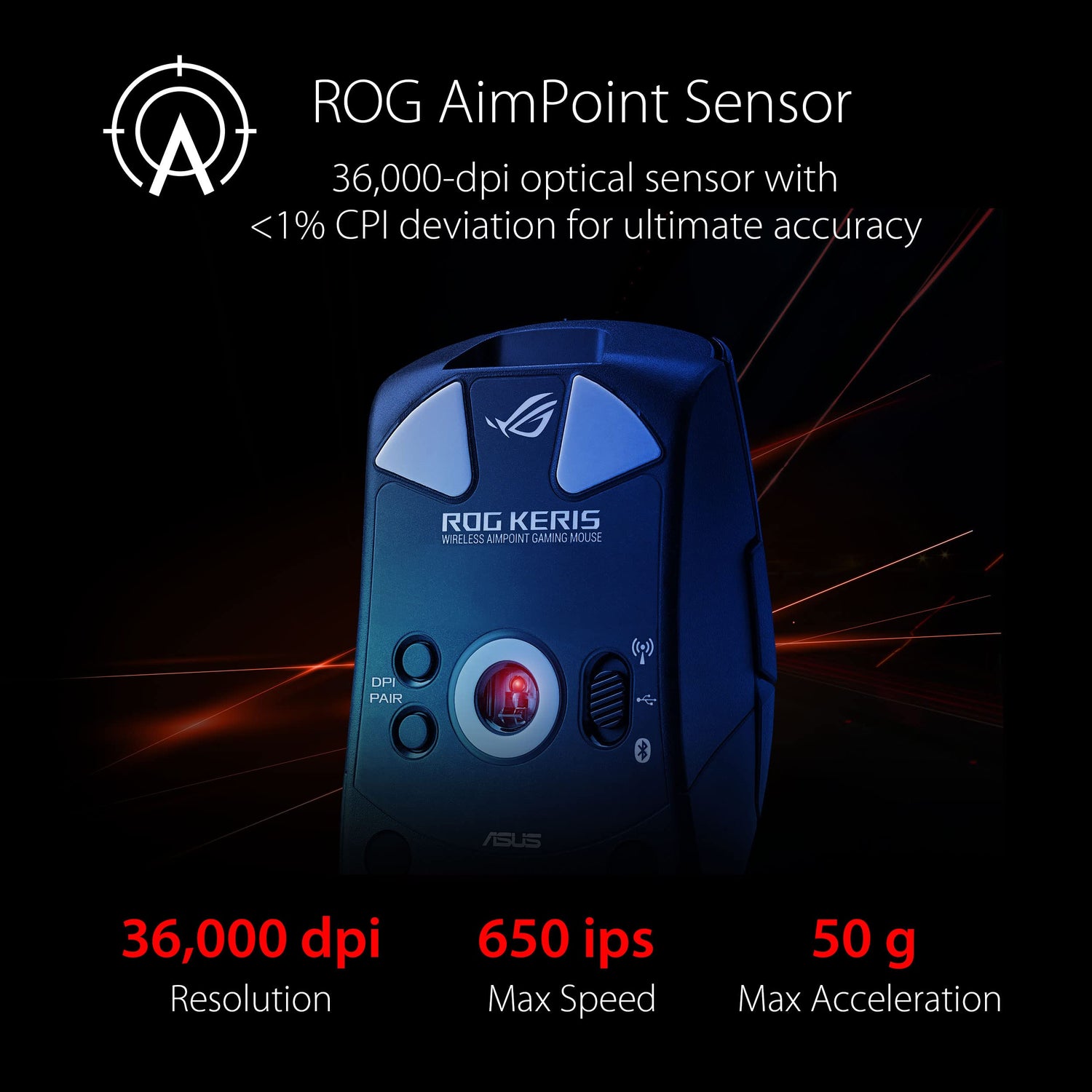 ASUS ROG Keris Wireless AimPoint - Ratón Gaming (conectividad Triple 2.4GHz RF, Bluetooth, USB), 36000 dpi, 5 Botones programables, ROG SpeedNova, interruptores Intercambiables, Paracord, Negro
