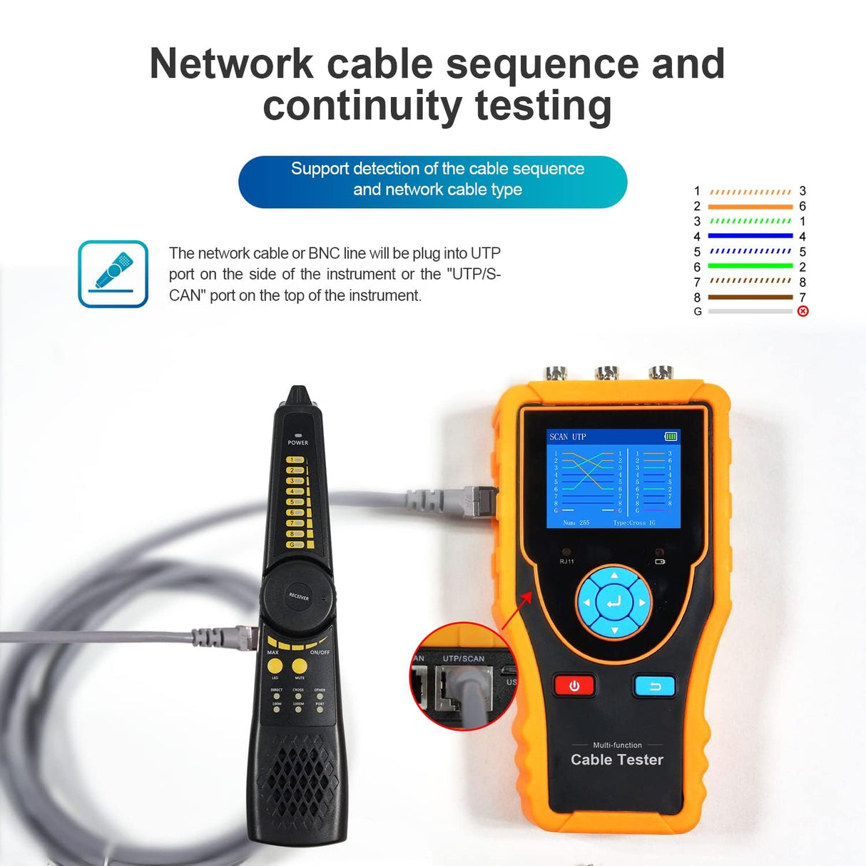 KALEA-INFORMATIQUE Comprobador TDR para cables de red RJ45 y BNC: mapeo, continuidad, longitud, PING, localización, simulador de actividad