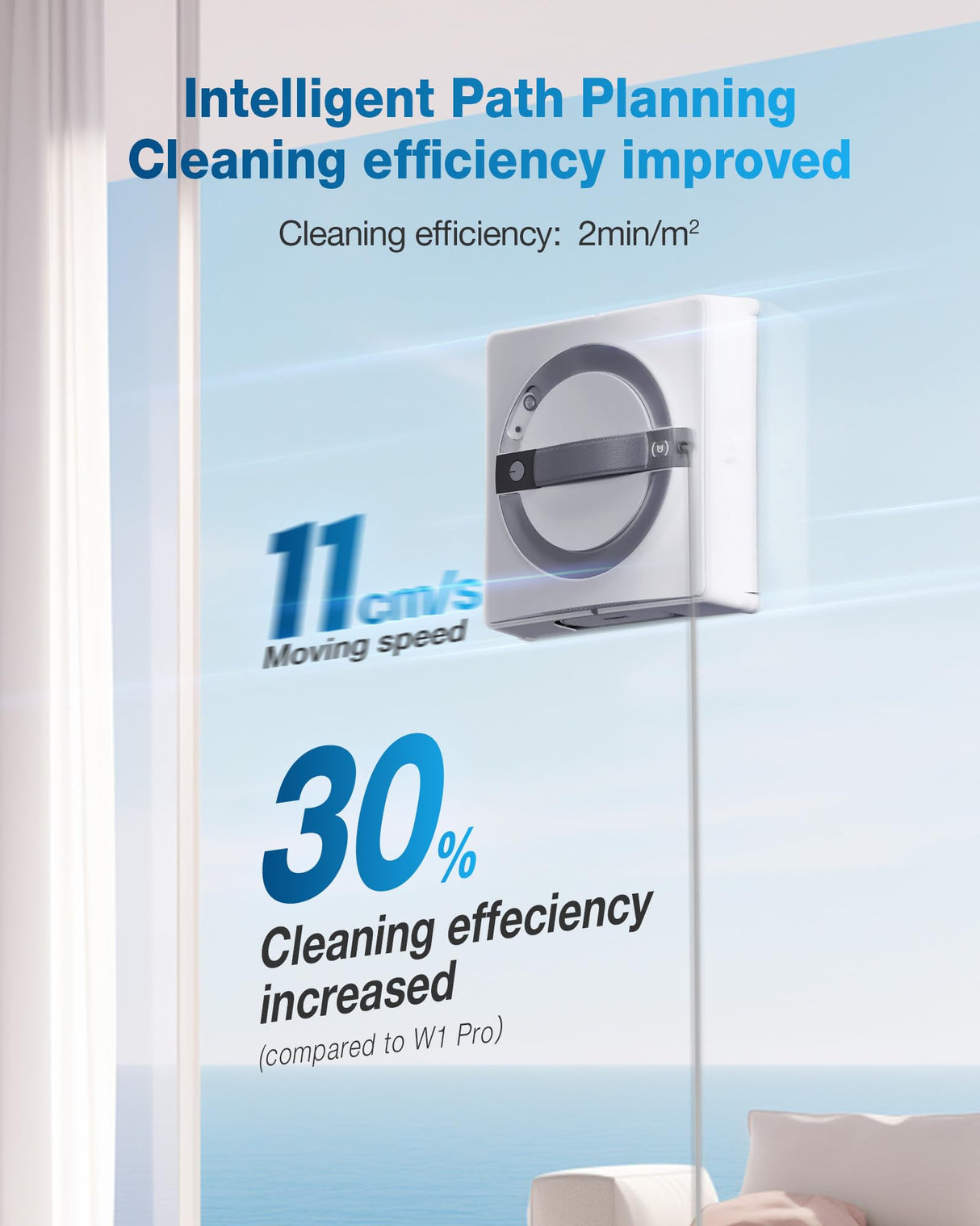ECOVACS WINBOT W2 Omni Robot Limpiador de Ventanas con estación multifunción 6 en 1, batería integrada de 4500 mAh, Modo de Limpieza de Bordes, tecnología de pulverización de Gran Angular