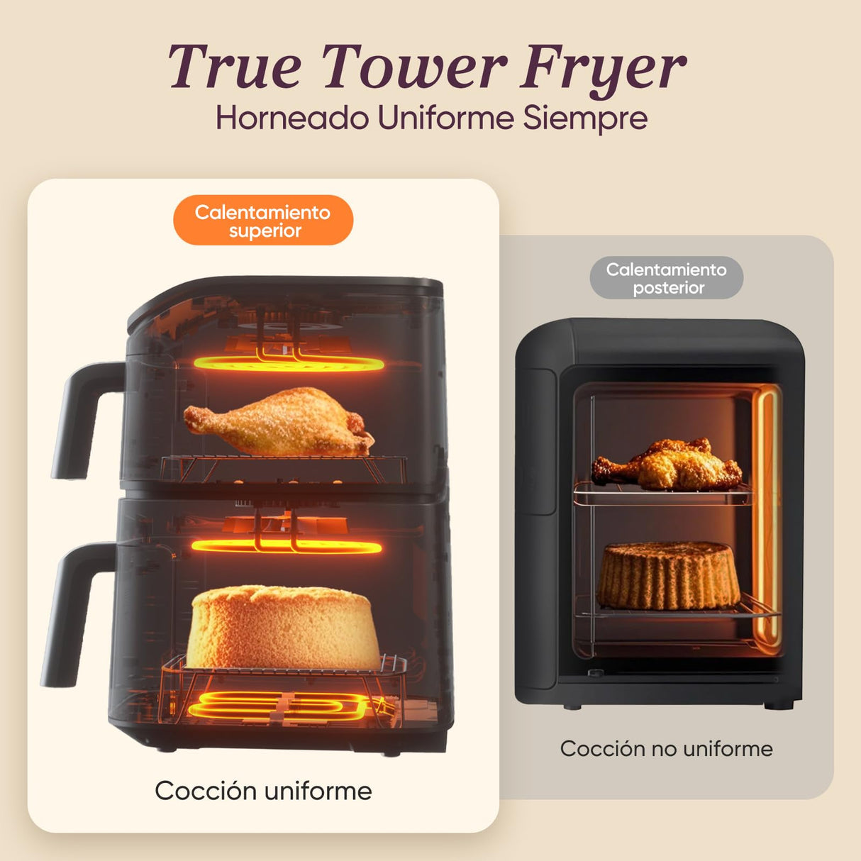 Cosori Turbo Tower Pro Freidora de Aire 10.8L 2630W, Revestimiento Cerรกmico y Doble Cesta, Tecnologรญa Avanzada con Motor DC y Dual Blaze, Ahorro de Energรญa y Mรกs Rรกpida, 7 Funciones, Ahorra de Espacio