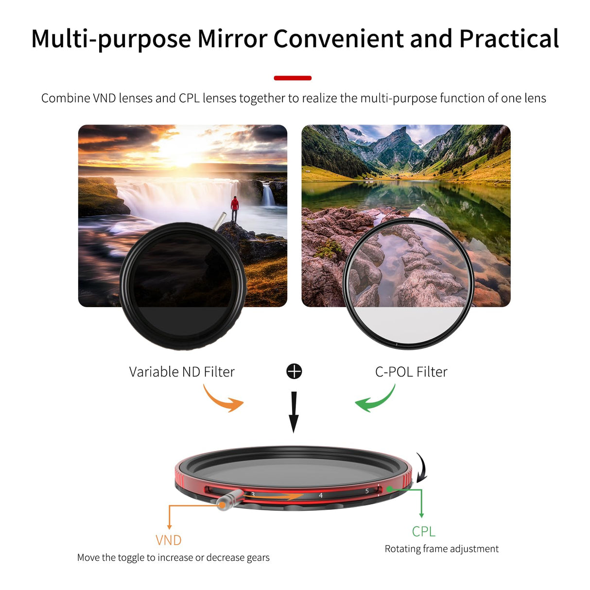 Haida - Filtro para cámara Pro II polarizador Circular Multicapa + Filtro de Lente de cámara réflex de Densidad Neutra Variable Impermeable Resistente a los arañazos Nano-Recubrimiento CPL + Filtro