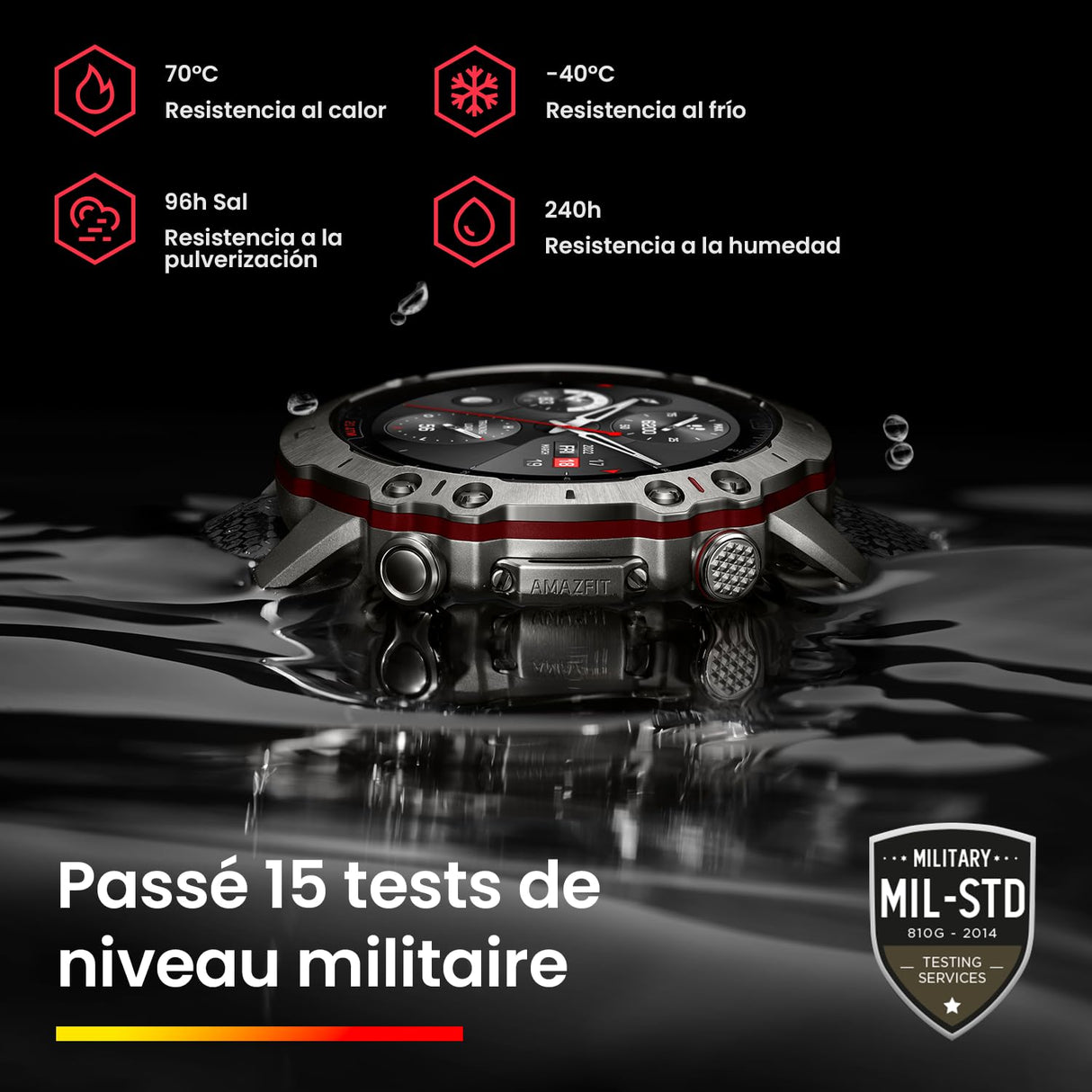 Amazfit Falcon 49mm Smartwatch GPS Multideporte Premium Seguimiento GPS Preciso de Doble Banda Reloj de Entrenamiento Fuerza 150+ Modos Deportivos Cuerpo de Titanio Pantalla de zafiro 20 ATM