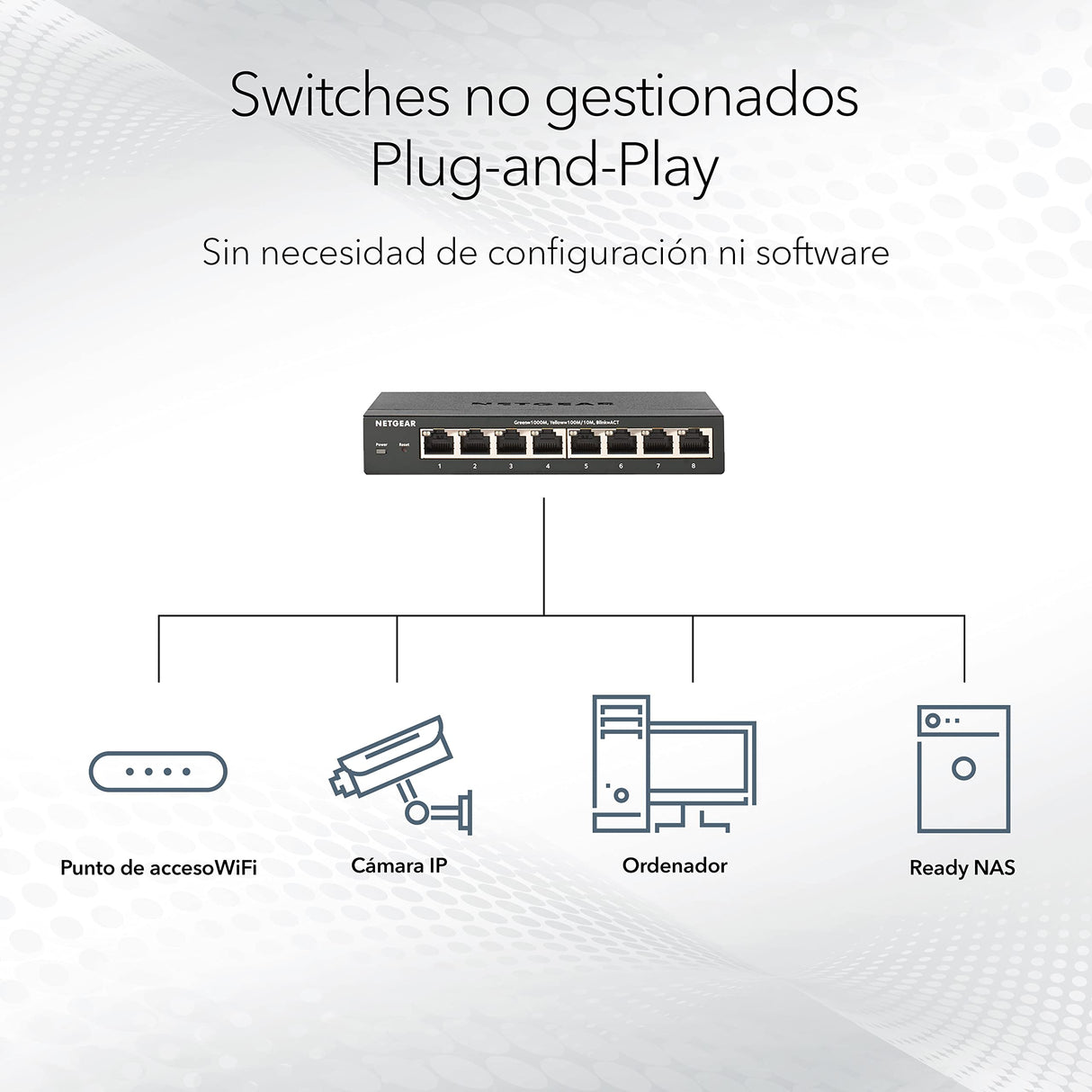 NETGEAR Switch PoE Gigabit Ethernet no gestionado de 24 puertos GS524UP - Switch de red con 8x PoE+ y 16x Ultra60 PoE++ a 480 W, Montaje de sobremesa o en bastidor, y protección limitada de por vida