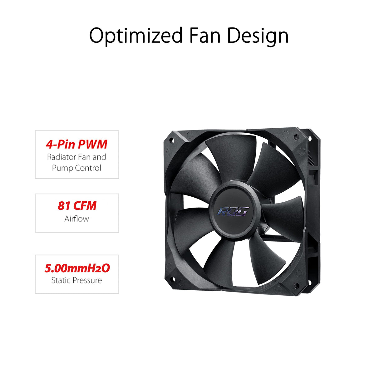 ASUS ROG Strix LC II 360 - Sistema de refrigeración líquida todo en uno para la CPU con Aura Sync (soporte IntelLGA y AMD AM4/TR4 y tres ventiladores de radiador ROG de 120 mm)