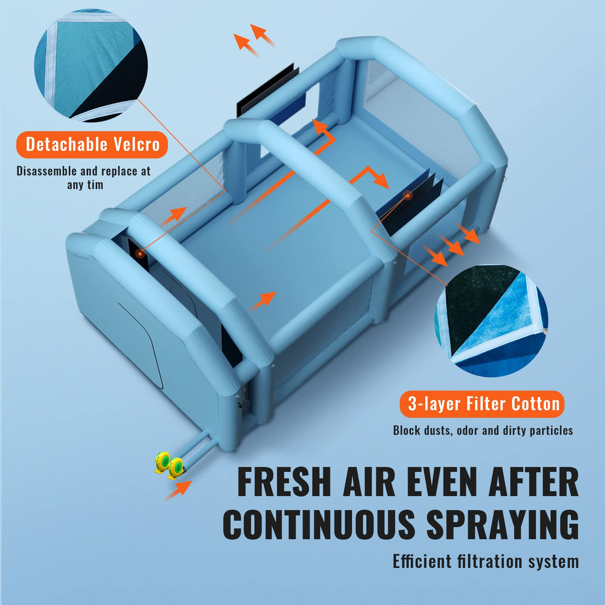 VEVOR Cabina de Pintura Inflable 8 x 4,5 x 3,3 m Carpa Hinchable de Pintura de Coches en Oxford 210D con Sistema de Filtración 2 Sopladores 960W + 750W Estación de Trabajo de Pintura Taller de Garaje