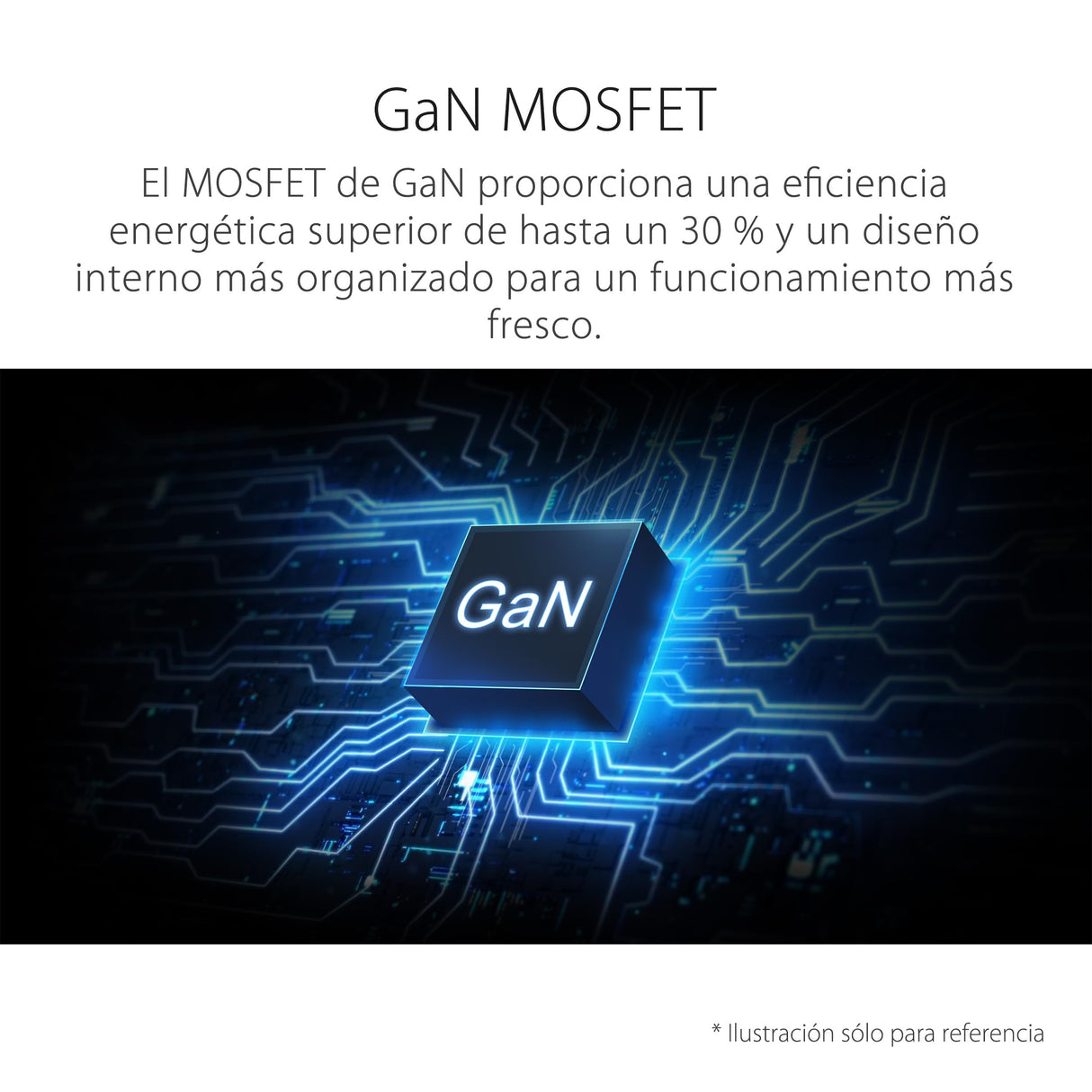 ASUS ROG Thor 1600W Titanium III Fuente de alimentación, 80 Plus Titanium, ATX 3.1, MOSFET GAN, Estabilizador de Voltaje Inteligente, Pantalla OLED magnética, Modo Turbo, 10 años de protección