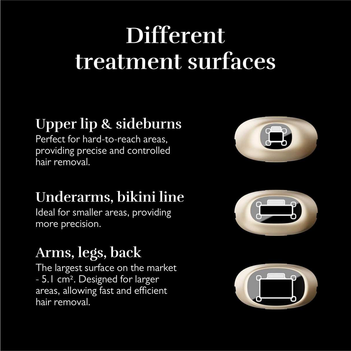 Silk'n Depiladora Luz Pulsada I Silk'n 7 I IPL con Funda, Accesorios para el Cuerpo, Cara, Bikini y Axilas I Ultrarapido