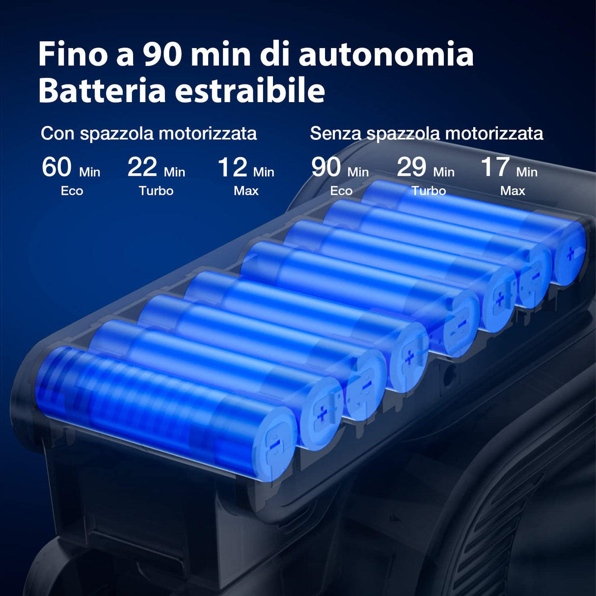 Jimmy H10 Pro - Aspiradora eléctrica inalámbrica Flexible, batería extraíble, 600 W, 245 AW y 25 Kpa Potencia, autonomía de 90 Minutos, Pantalla LED Inteligente, Filtro HEPA y estación de Carga
