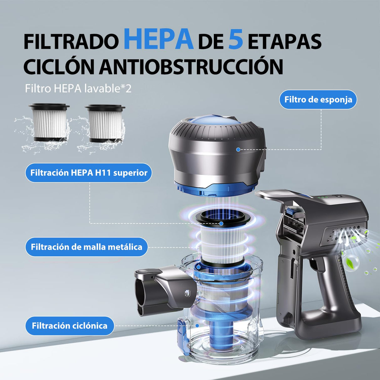kalado KCV500 Aspirador sin Cable,23000Pa Aspiradora Escoba Vertical Inalámbrica,Versátil 6 en 1 Ligera,Batería de Litio Recargable,Funciona 35 Mins,para Suelo, Alfombra, Pelo de Mascota