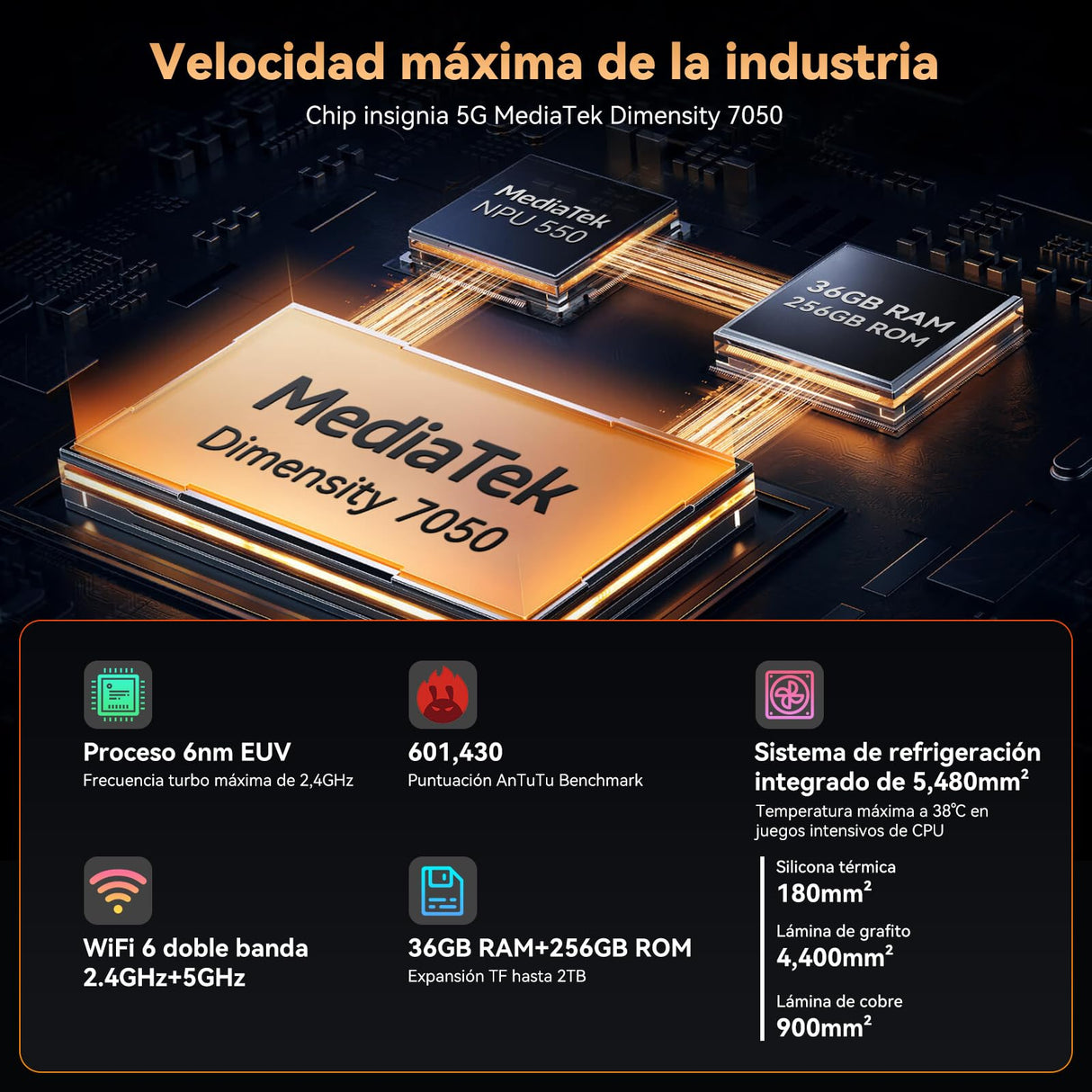 Blackview Xplore1 5G Movil Irrompible con Pantalla Secundaria, 20000mAh, Dimensity 7050 Movil Resistente, Android 15, 36GB+256GB/2TB, 50MP+64MP+20MP Nocturna, 6,78" 120Hz,170lm/NFC/WIFI 6/AI/Naranja