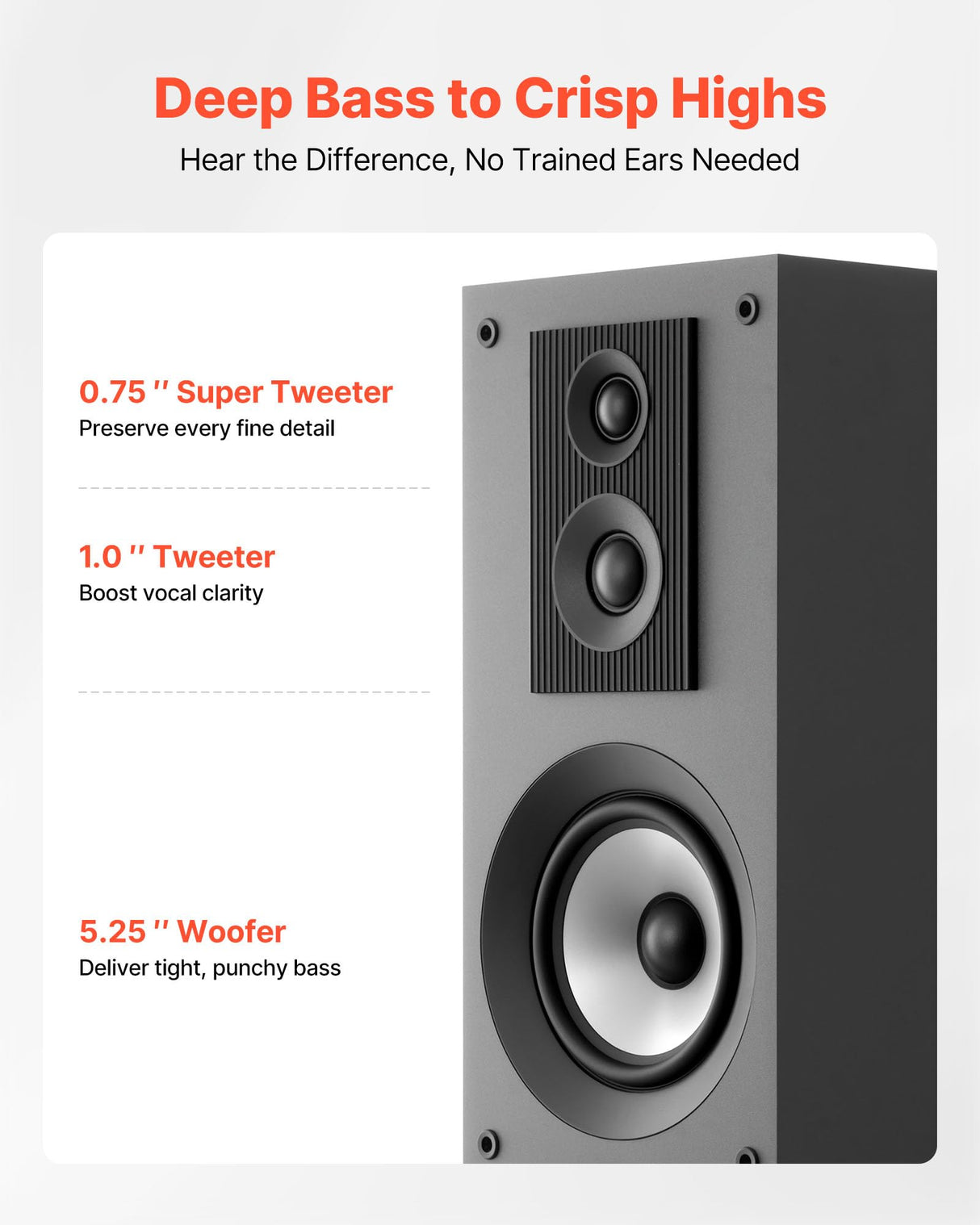 VEVOR Altavoz de Suelo de 3 Vías, con Tweeter de 1,91/2,54 cm, Dos Woofers de 13,34 cm, Potencia Máxima de 145 W, Respuesta de Frecuencia de 70 Hz a 20 kHz, Carcasa de MDF, para Audio Doméstico