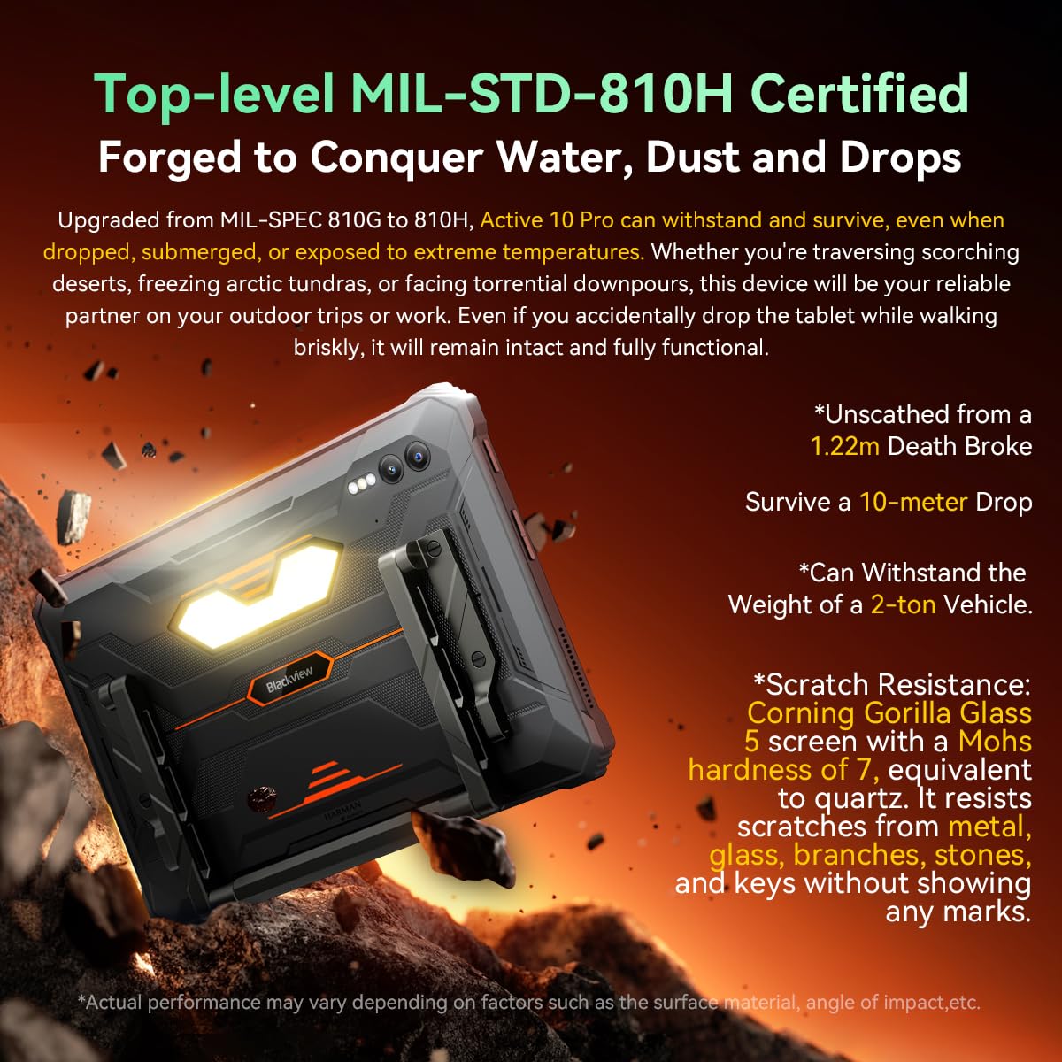 Blackview Active10 Pro 5G Tablet Resistente 30000mAh, 36GB+512GB/2TB Móvil Resistente, 10.95'' FHD+ Pantalla, Luz de Camping,108MP+50MP, 2 Altavoz Estéreo,IP68 Tablet Antigolpes, 4G,NFC,GPS,OTG,Negro
