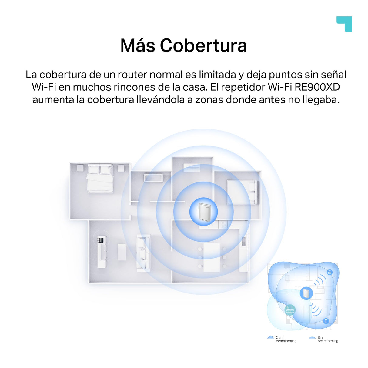 TP-Link - RE900XD Repetidor WiFi 6 Mesh AX6000,Doble Banda, Banda de Canal 160 MHz,1 Puerto 2,5 Gbps,2 Puertos Gigabit,Compatible con EasyMesh,Roaming Inteligente