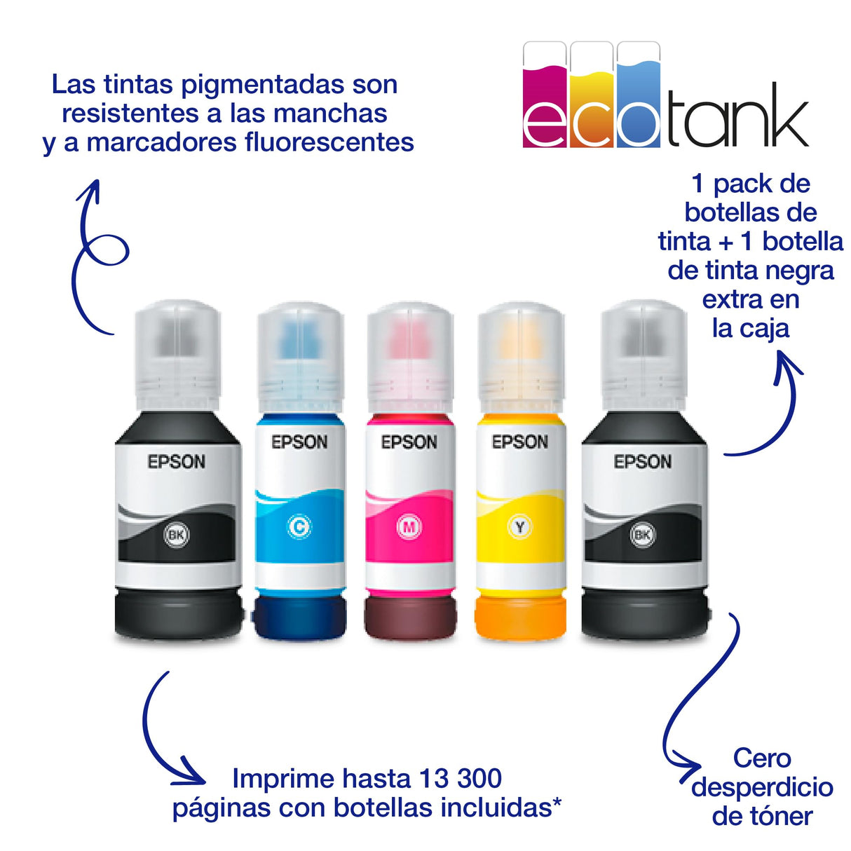 Epson EcoTank ET-5170, Impresora Alto Rendimiento Wifi A4 Multifunción con Impresión Doble Cara Automática, Imprime / Escáner / Copiadora / Fax
