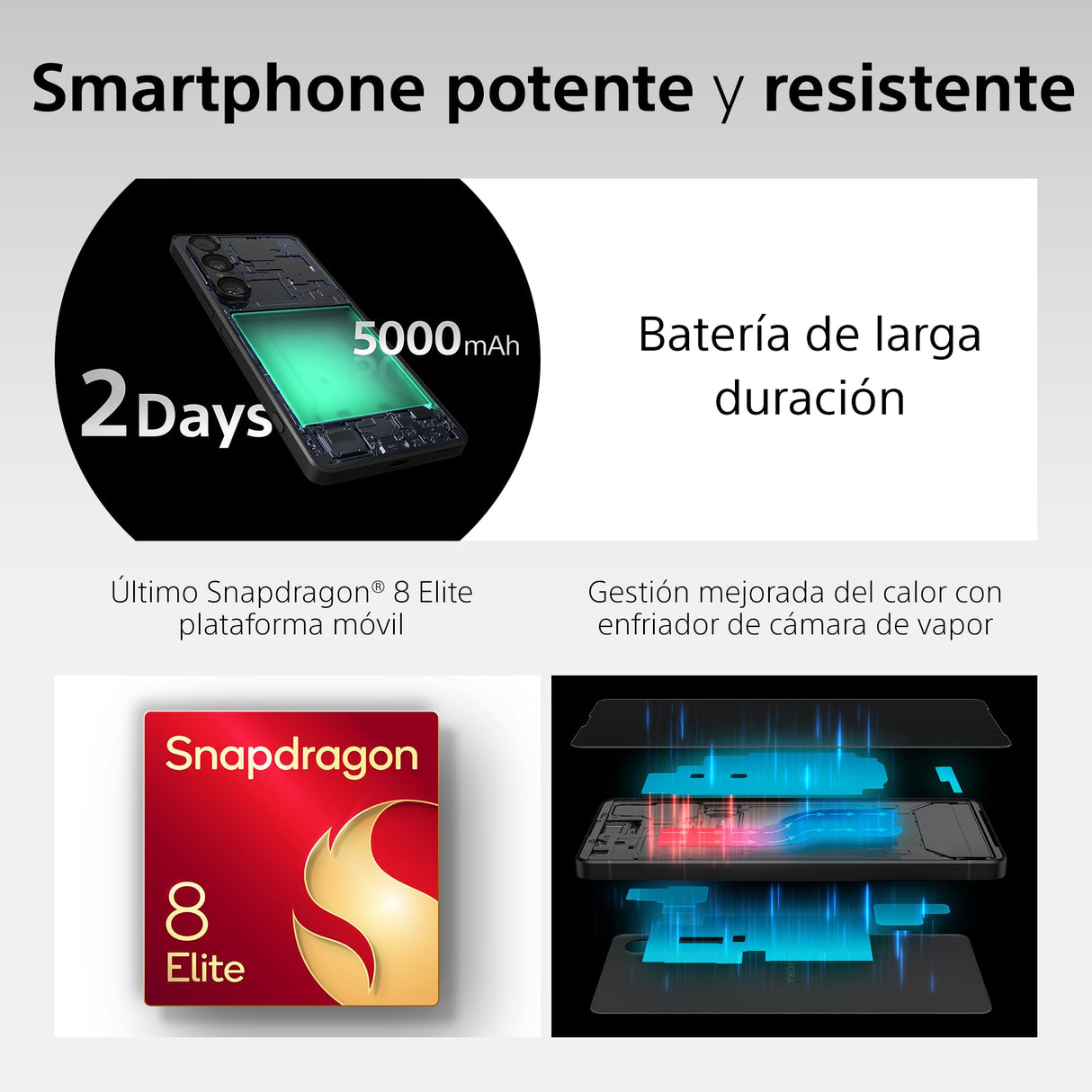 Sony Xperia 1 VII 6.5" 19.5:9 FHD+ HDR OLED, 120Hz, Lente Triple, 3.5 mm Audio Jack, Android 14, SIM Libre, 12GB RAM, 256GB Almacenamiento, Protección IP65/68, Dual SIM Hybrid, Púrpura