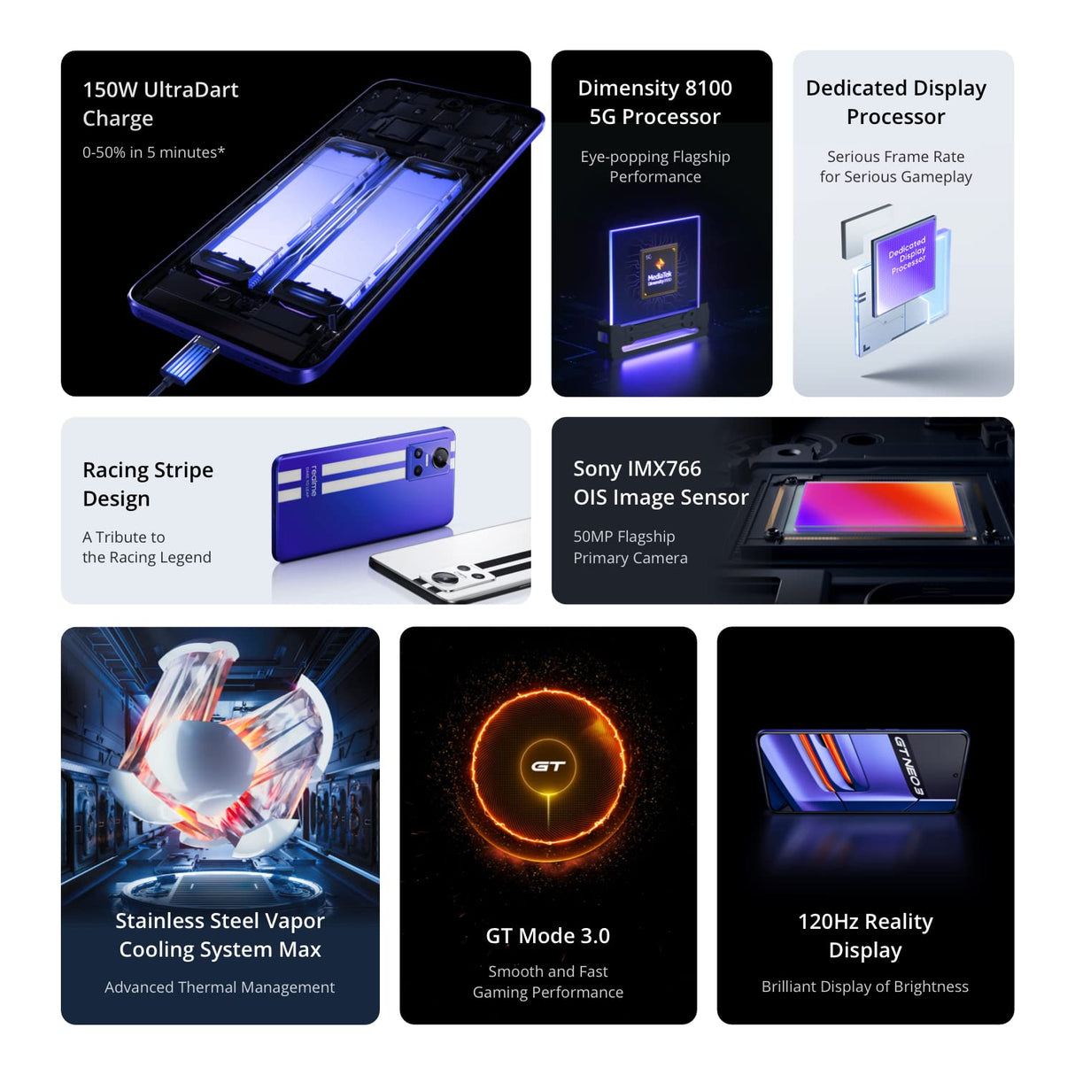 realme GT neo 3 150 W - 12+256GB 5G Smartphone Libre, Carga SuperDart de 150W, Procesador MediaTek Dimensity 8100, Pantalla Super OLED de 120 Hz,Dual Sim,NFC,Asphalt Black