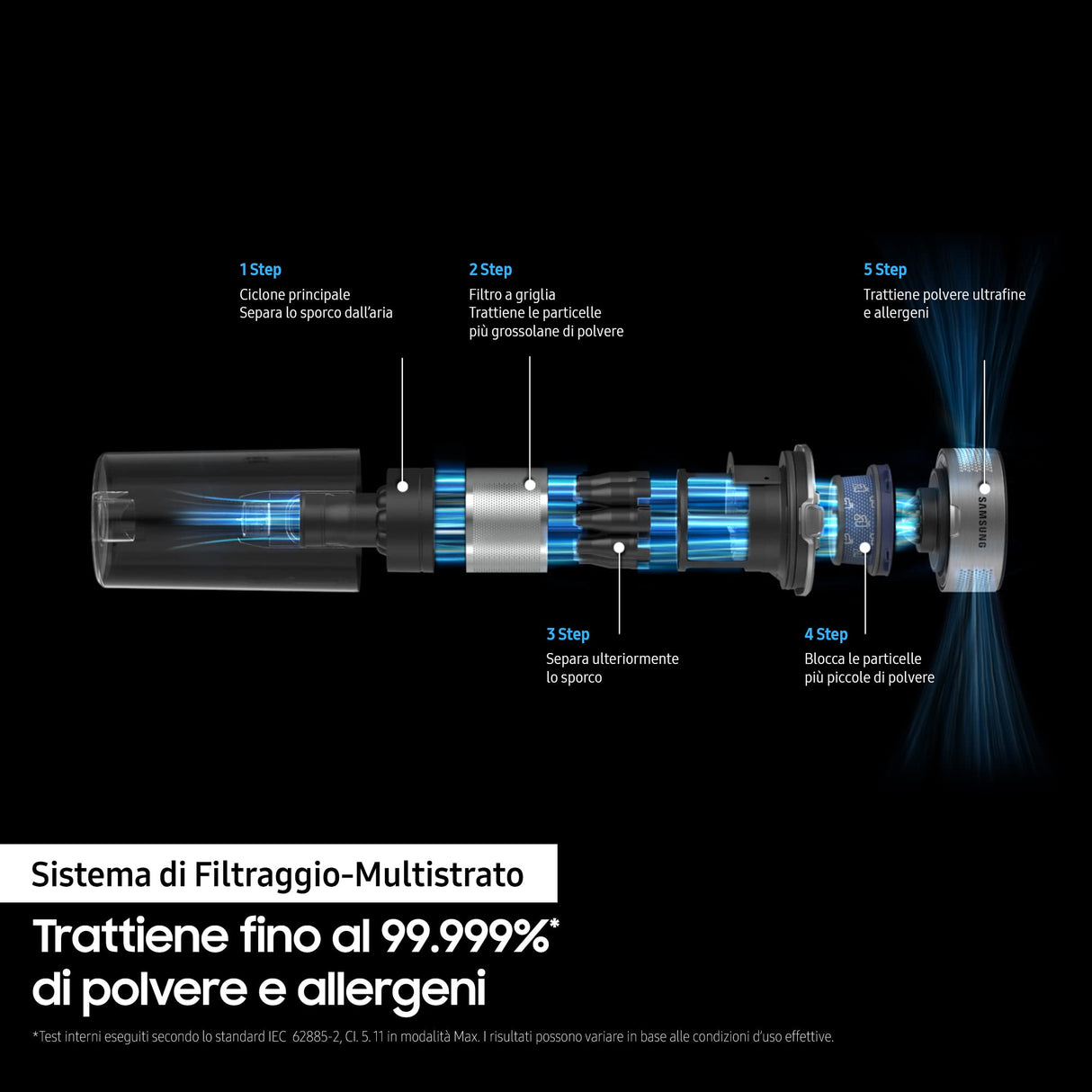 SAMSUNG Aspiradora inalámbrica Jet™ 60 Turbo VS15A6031R1/ET, sin Bolsa, Potencia 150 W, hasta 40 min de autonomía, Menta