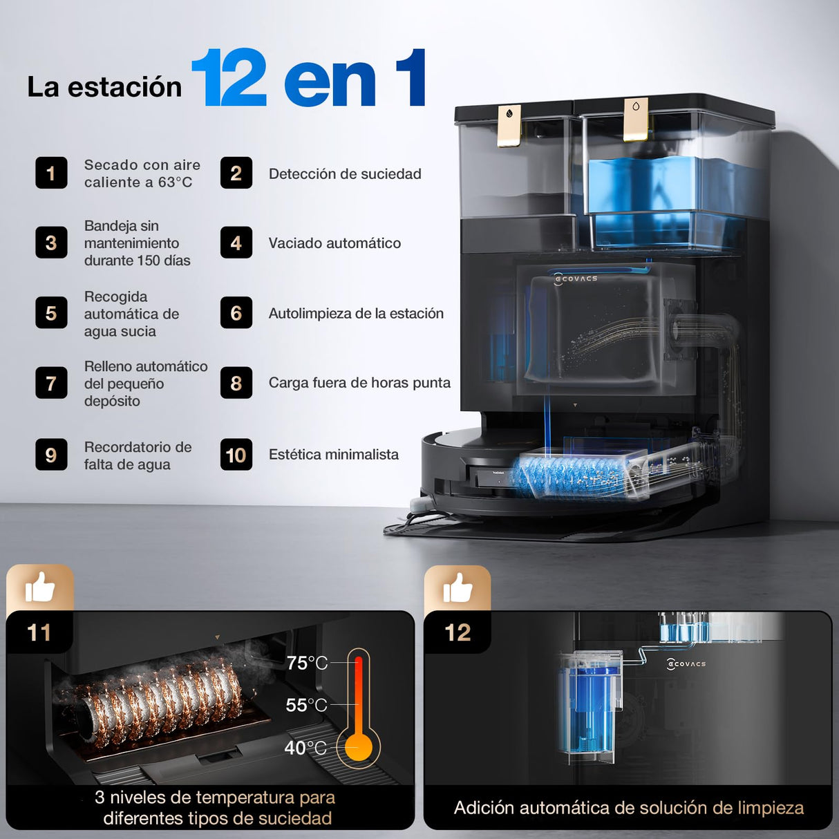 ECOVACS DEEBOT X8 Pro Omni Robot Aspirador y Fregasuelos con Base Automàtico, 18000 Pa, Fregona Autolavante Instantánea OZMO Roller, Lavado con Agua Caliente 75 ℃, Anade Detergente Automatico, Blanco