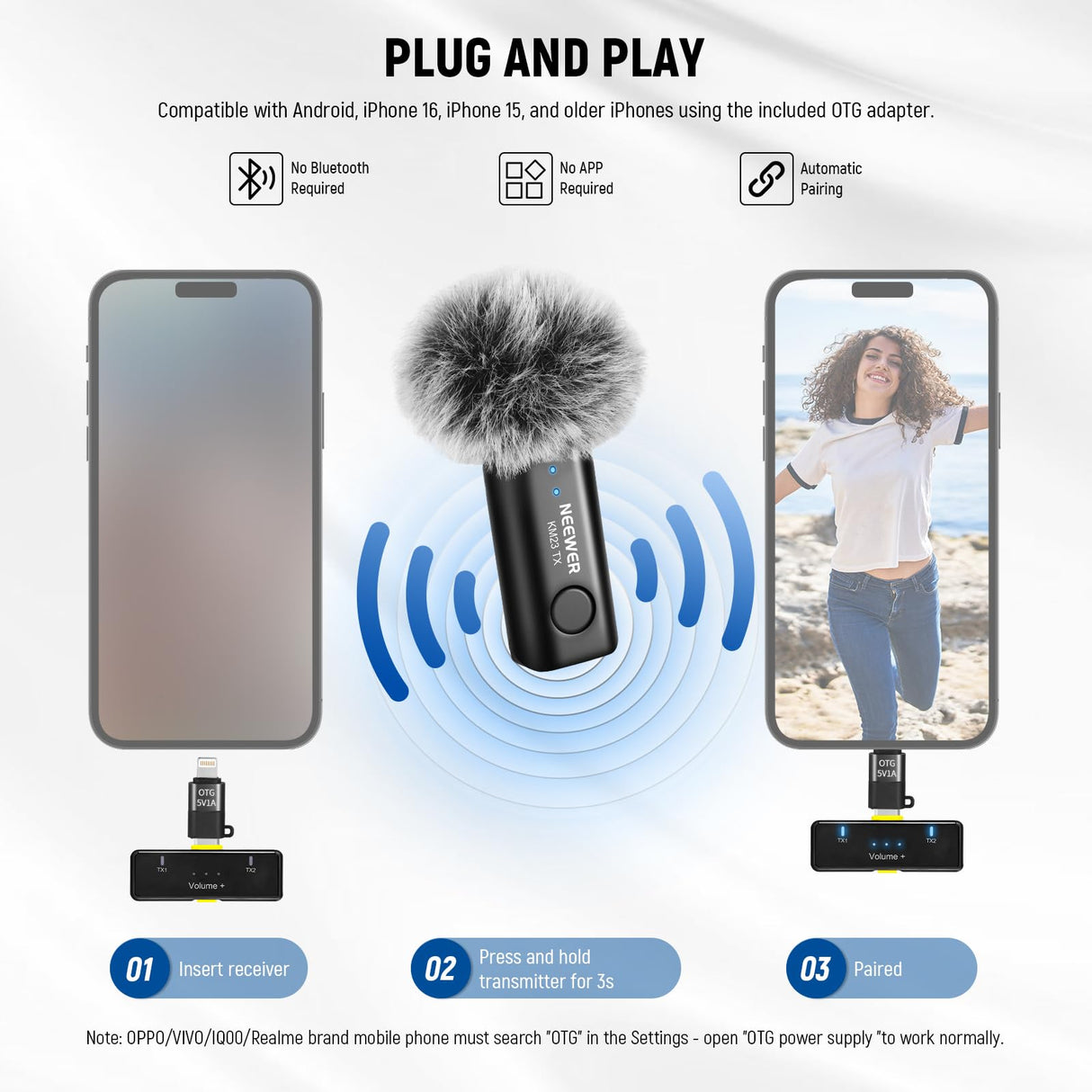 NEEWER Sistema Micrófono Inalámbrico Lavalier, 1 Receptor USB C con Adaptador OTG y 2 Transmisores Condensador Omnidireccionales con Cancelar Ruido Compatible con iPhone 16 Pro MAX S24 Ultra, KM23