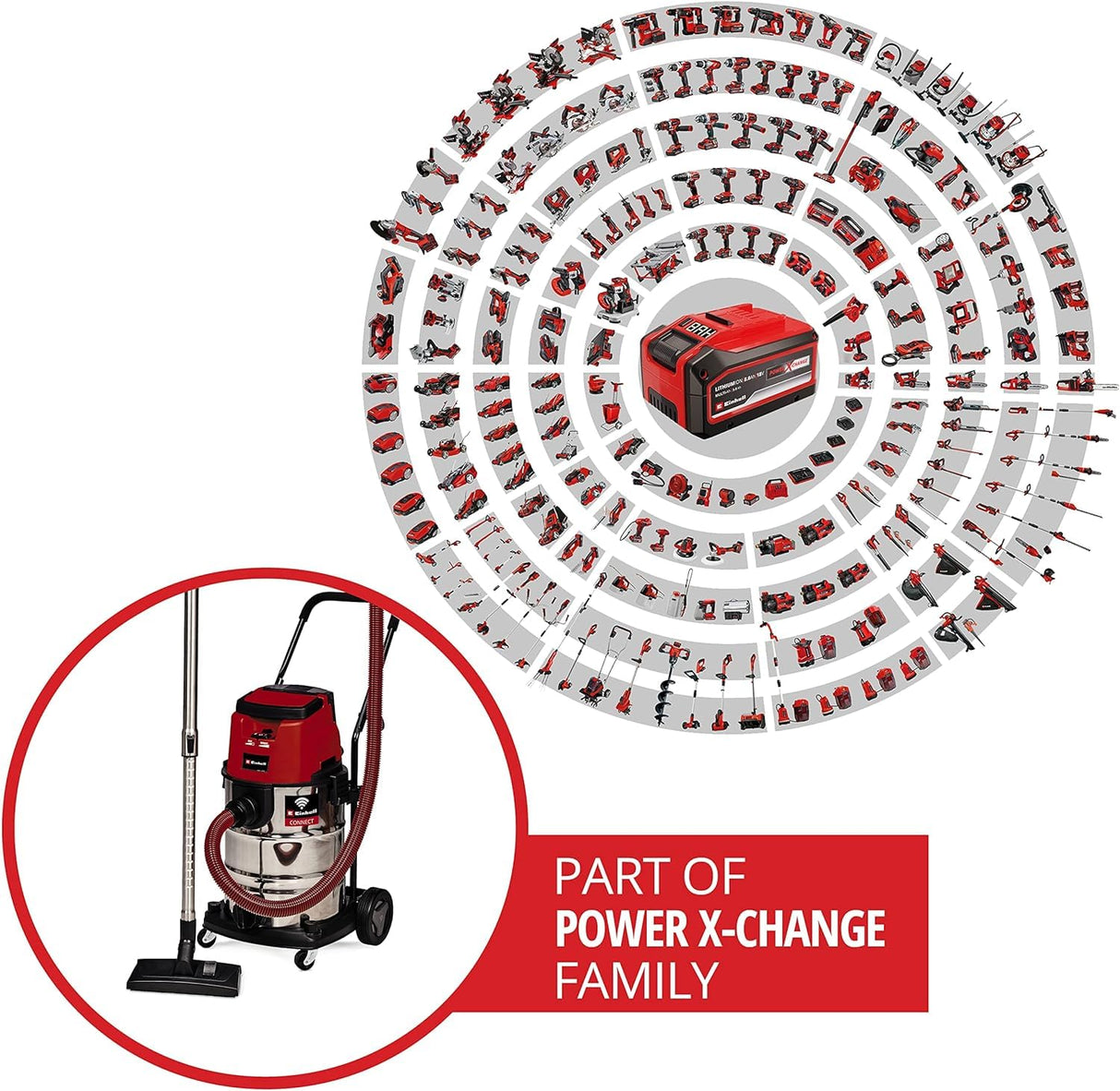Einhell Professional Aspirador de seco-húmedo con batería TP-VC 36730 S Auto-Solo Power X-Change (iones de litio, 36 V, función de conectividad, función ECO/BOOST, sin batería ni cargador)