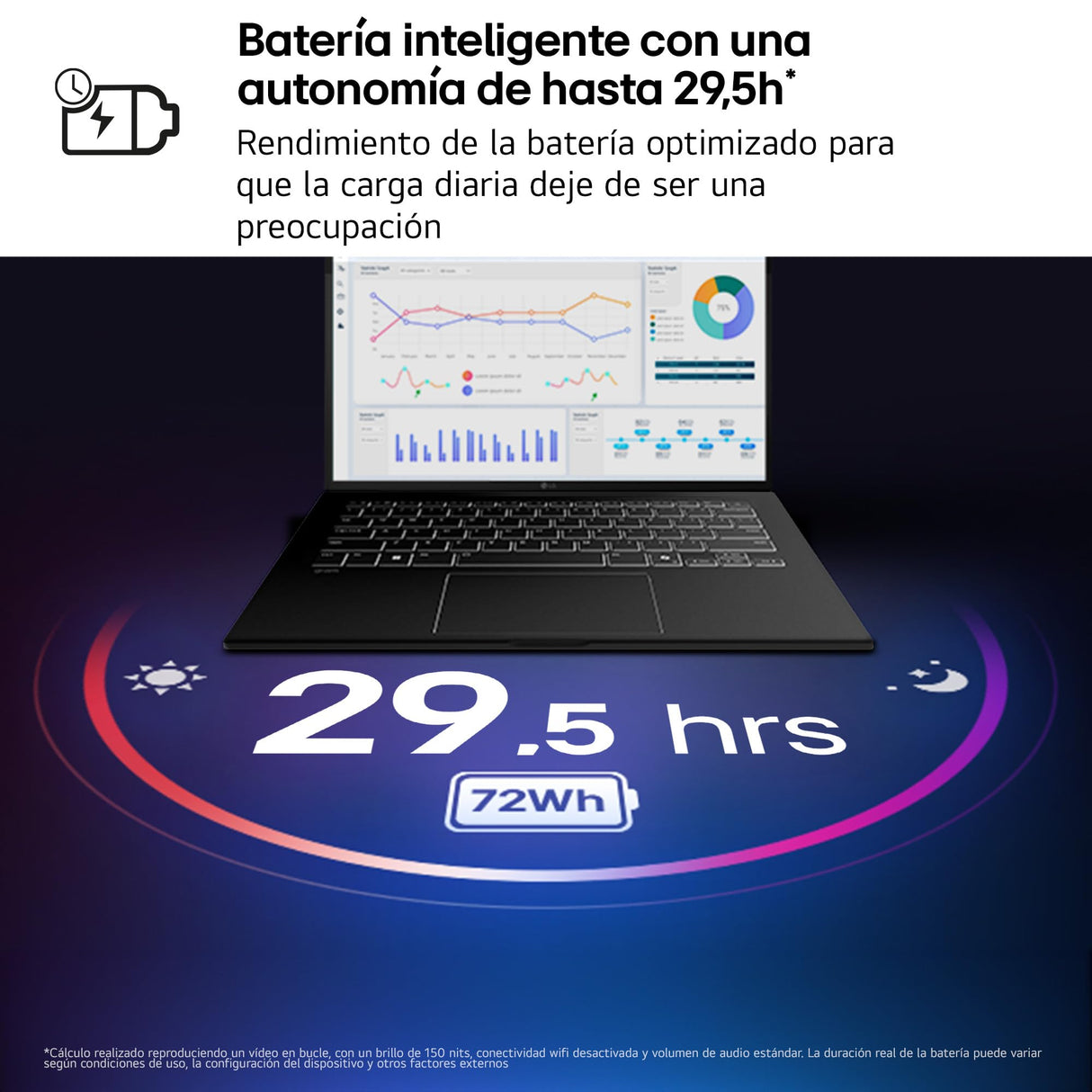 LG 14ZB90S-G.AA55BN - Ordenador Portátil gram Ultraligero de 14" Intel Core Ultra 5 115U, 1 GB RAM, 512 GB SSD, ARC Graphics, Pantalla IPS Antirreflejo, 1,120g, 29.5h, Windows 11, QWERTY ES, Negro