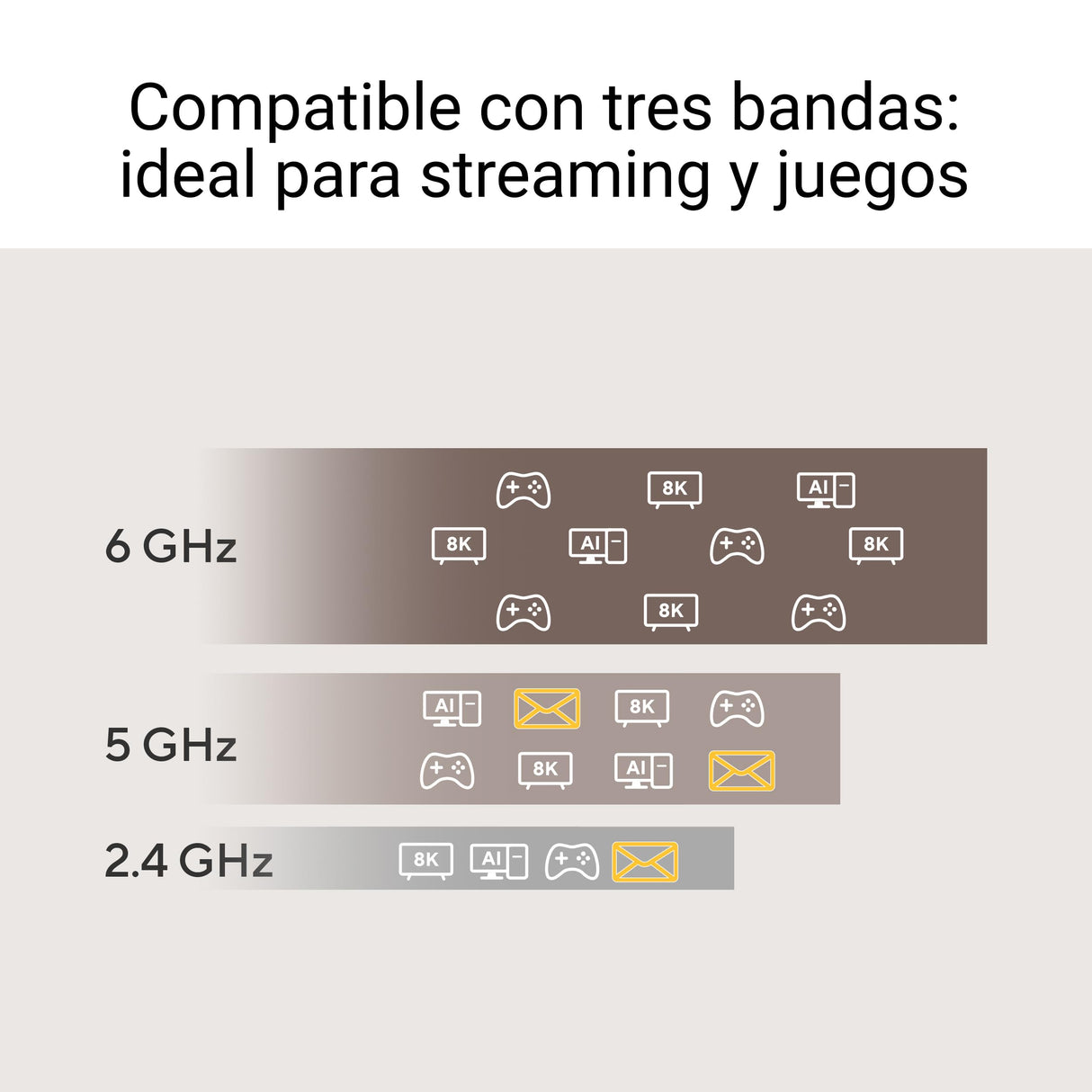 ASUS USB-BE92 Nano - Adaptador USB Nano WiFi 7 BE6500 tribanda, Banda de 6 GHz, Compatible con 4096-QAM, Plug and Play, Compatible con Windows 10 y 11