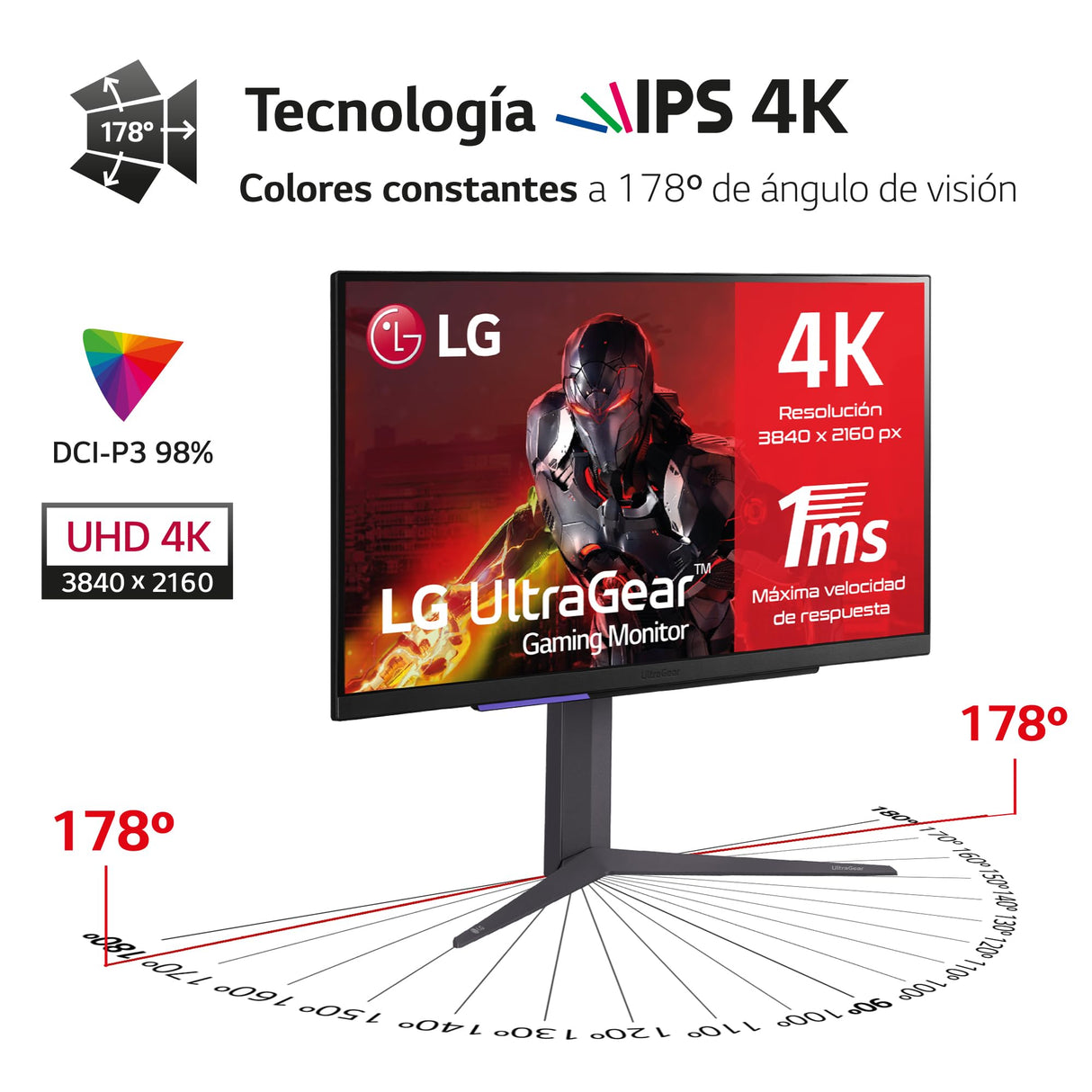 LG 27GR93U-B - Monitor Gaming Ultragear, 27", Pantalla IPS: (3840x2160px), 16:9, NVIDIA G-Sync, AMD FreeSync Premium, Hexagon Lighting, Negro