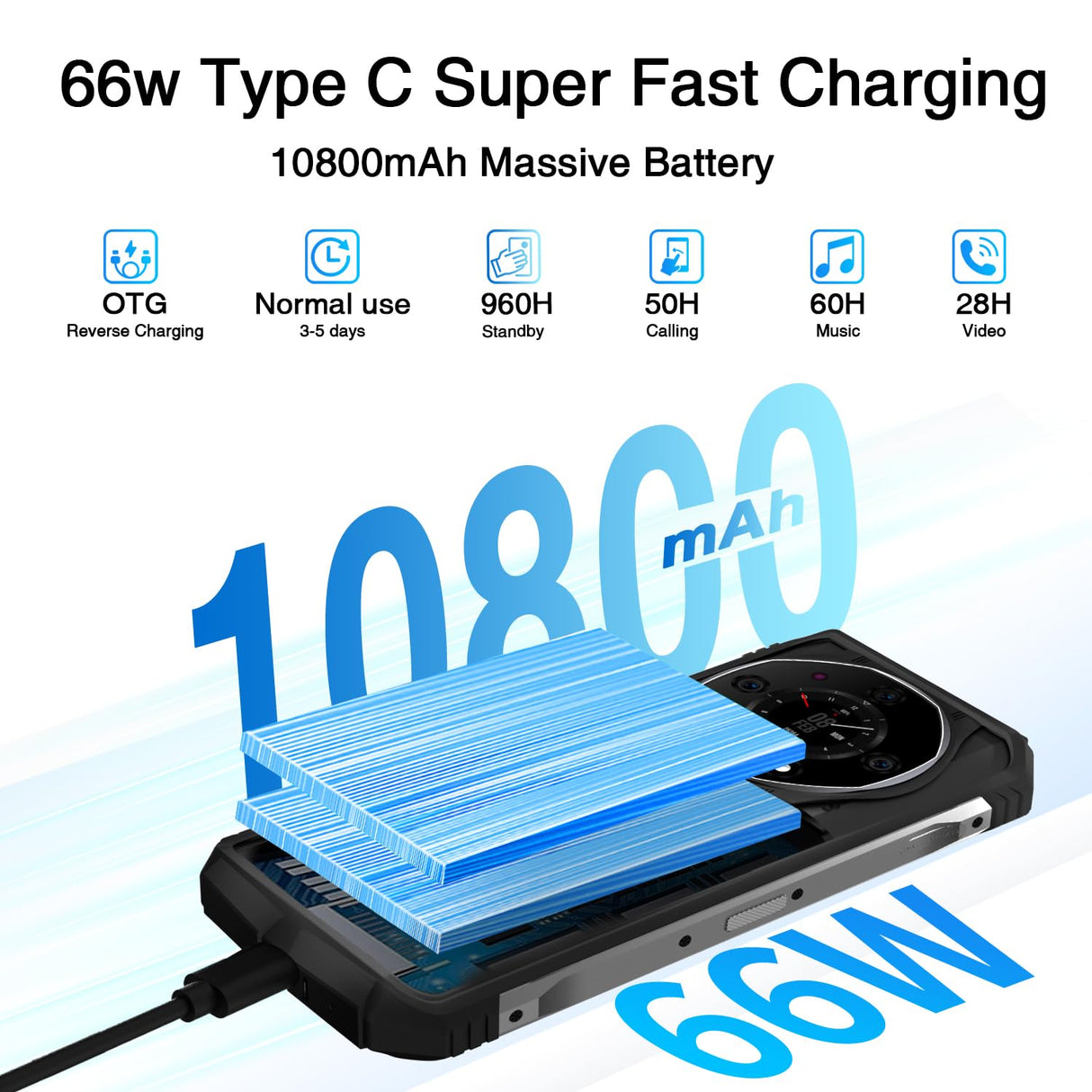 Doogee S110 12GB/256GB Negro - Teléfono móvil Rugged Marca