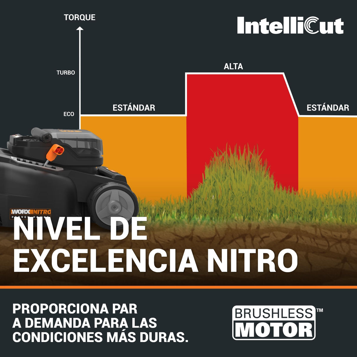 WORX Cortacésped WG737E Nitro con batería de 40 V (2 x 20 V), Potente Motor sin escobillas, Ancho de Corte de 37 cm, 6 Niveles de Altura de Corte (20 – 70 mm), Saco recogedor de césped de 40 l,