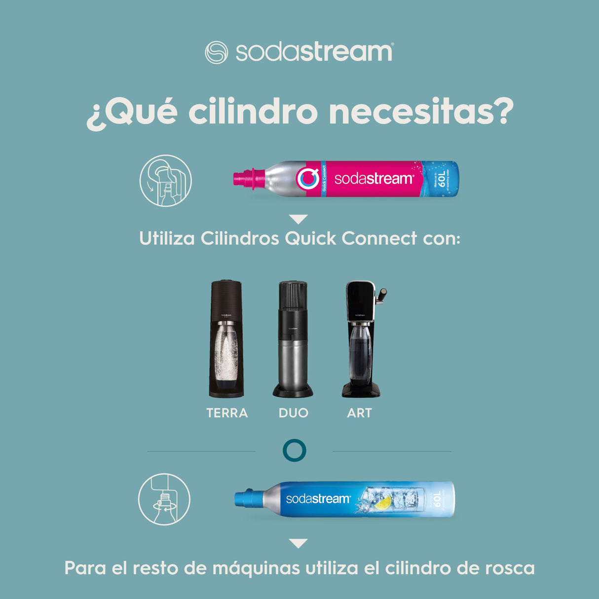 SodaStream Art - Máquina Gasificadora de Agua, con 1 Botella Fuse de 1 L de Plástico Reutilizable y 1 Cilindro de Gas Quick Connect, Hasta 60L de Agua con Gas, Diseño Elegante, Uso Fácil, Color Negro