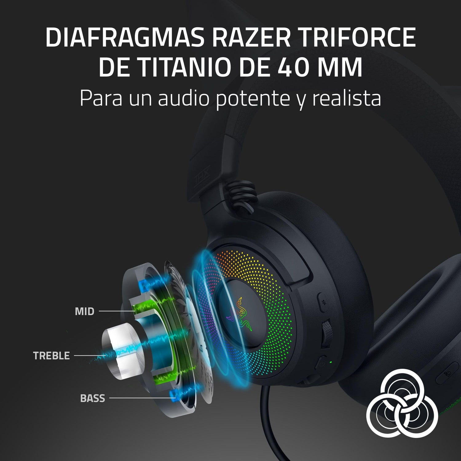 Razer Kraken Kitty V3 Pro - Auriculares inalámbricos RGB Kitty para Juegos - Orejas de Gato reactivas para Streaming - Diafragma 40mm - Hyperspeed Wireless y Bluetooth - THX Spatial Audio | Negro