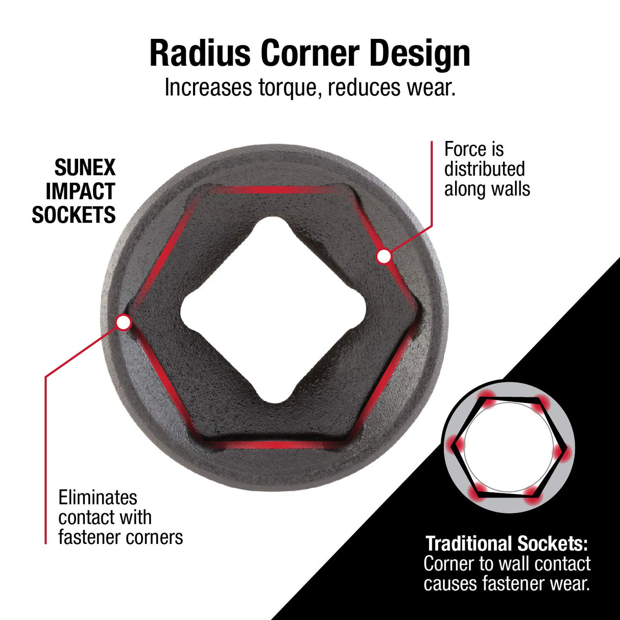 Sunex, 2569, Juego de llaves de impacto de 1/2 pulgada, 43 piezas, métricas, 9-30 mm, estándar/profundo, aleación de acero al cromo molibdeno, diseño de esquina radial, caja de almacenamiento
