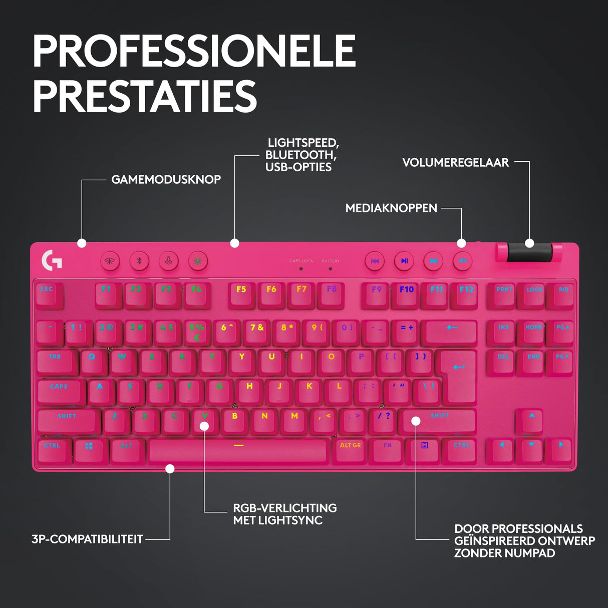 Logitech G Pro X TKL Lightspeed, Teclado inalámbrico para Gaming - Magenta - FRA - Tactile