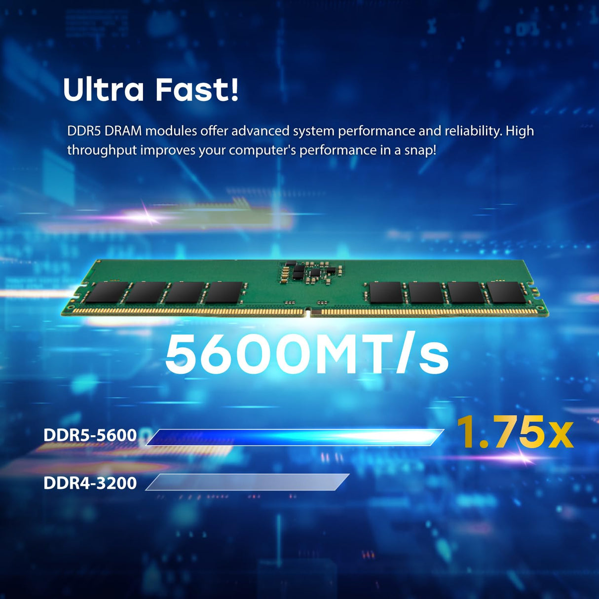 Transcend Módulo de Memoria DDR5 5600MHz CL46 (2Rx8) 48GB para Escritorio - JM5600ALE-48G