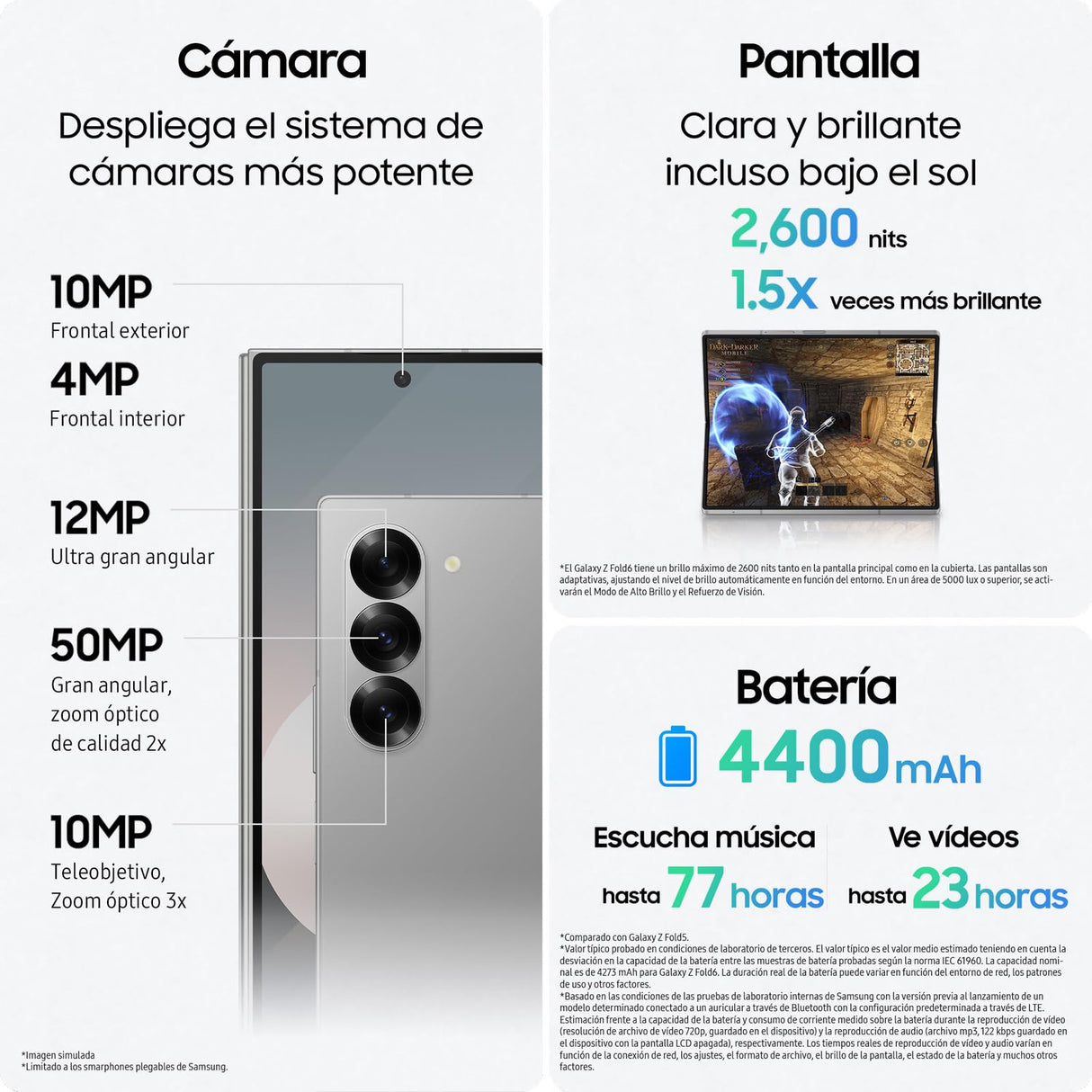 Samsung Galaxy Z Fold6 1TB + Cargador - Teléfono Móvil con IA, Smartphone Android Libre, Cámara 50 MP, Pantalla Grande, Batería de Larga Duración, Azul Oscuro (Versión Española)