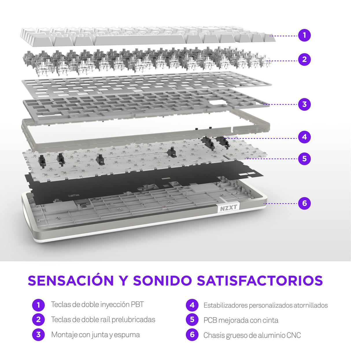 NZXT Teclado mecánico Gaming Function Elite MiniTKL con RGB magnético – Activación Ajustable – interruptores Hall Effect de Doble raíl –Disparador rápido – frecuencia de sondeo de 8K – DE – Blanco