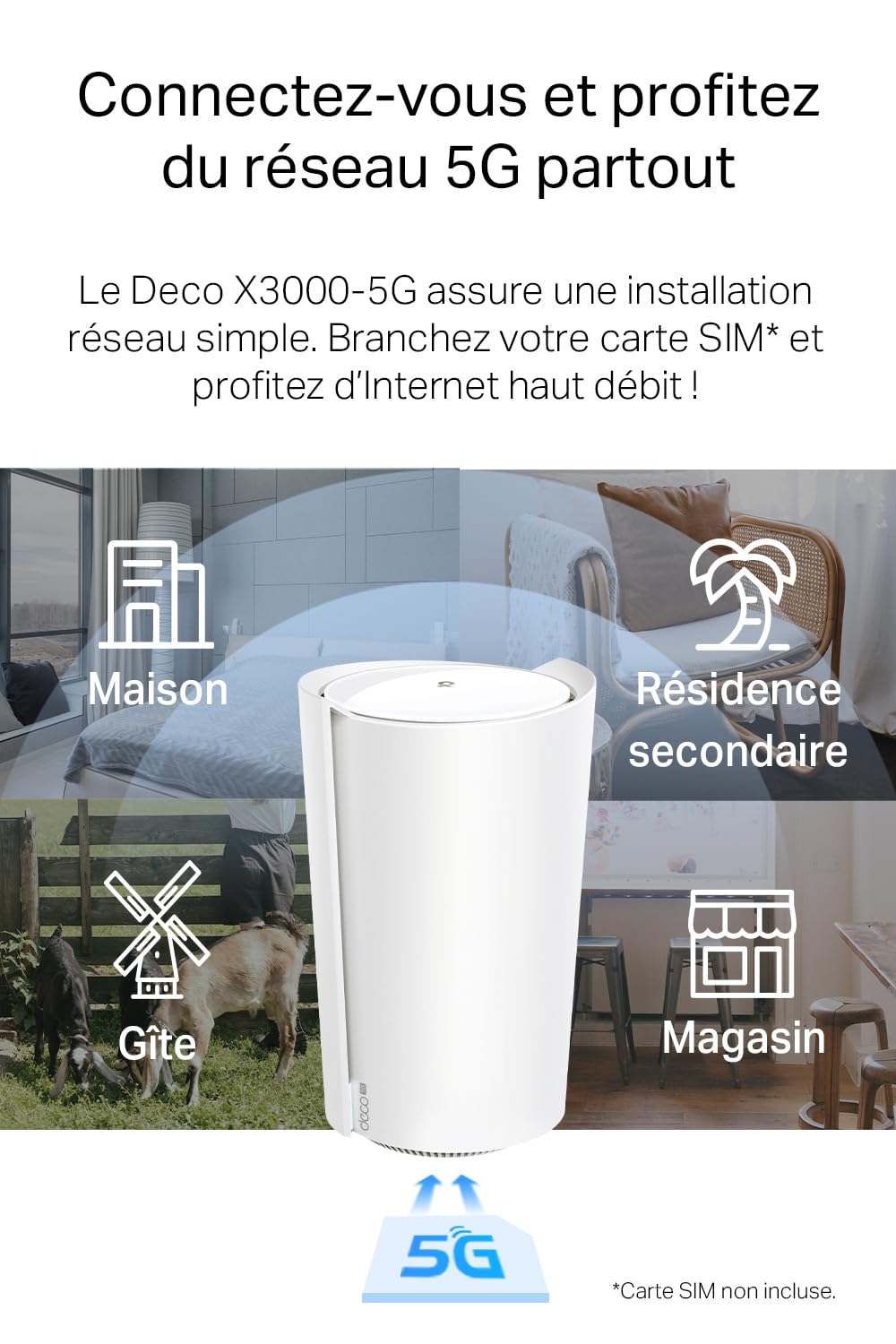 TP-Link Deco X3000-5G LTE - Router Wi-Fi 6 AX3000, tecnología 5G, 1 × 2, Puerto de 5 Gbps + 2 Puertos Gigabit, Compatible con Antenas externas 5G, Soporte de tecnología de Mesh