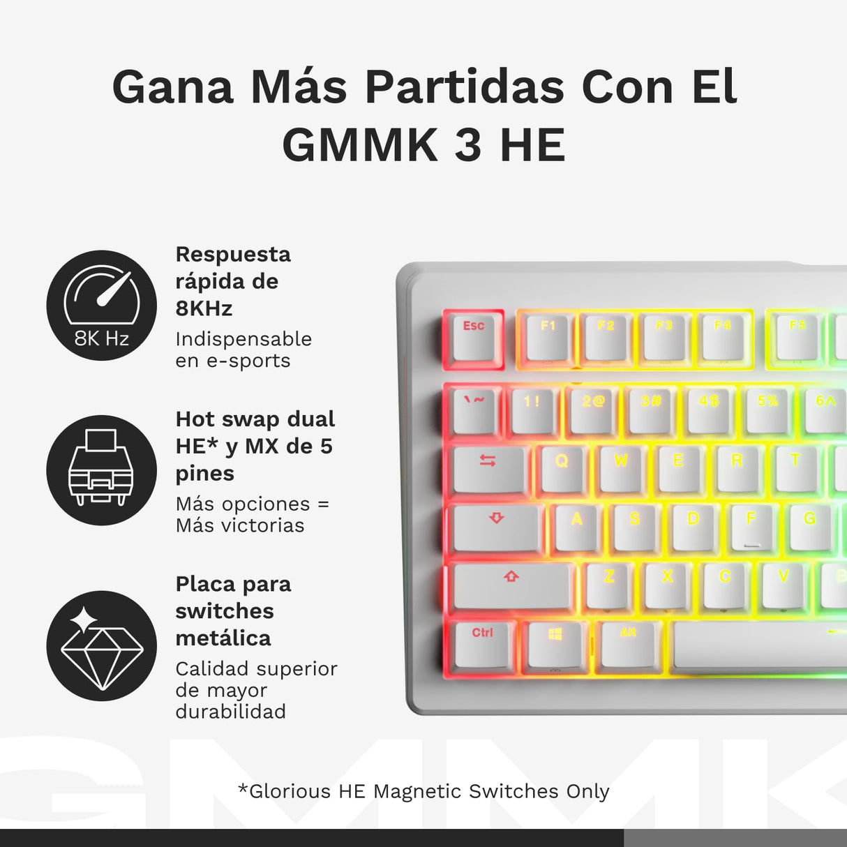 Glorious Gaming GMMK 3 HE Med dynamiska avtryckare, Hall Effect, 8K uppdateringsfrekvens, MX- Och magnetbrytare, 100% fullstorlek, modulärt packningssystem, doubleshot PBT-tangenter, USA QWERTY - Vit