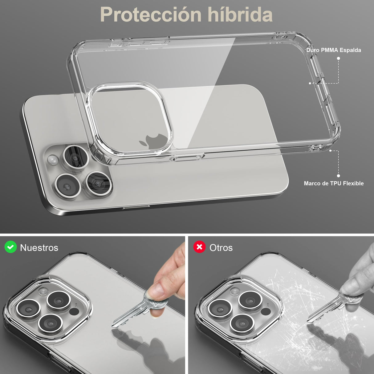 Zyporian Funda for iPhone 15 Pro MAX 6,7 Pulgadas, Transparente Carcasa Anti-Amarillo Fundas Antigolpes Antichoques Case Antiarañazos Slim Delgada Capa Marco TPU Suave y PMMA Duro Respaldo