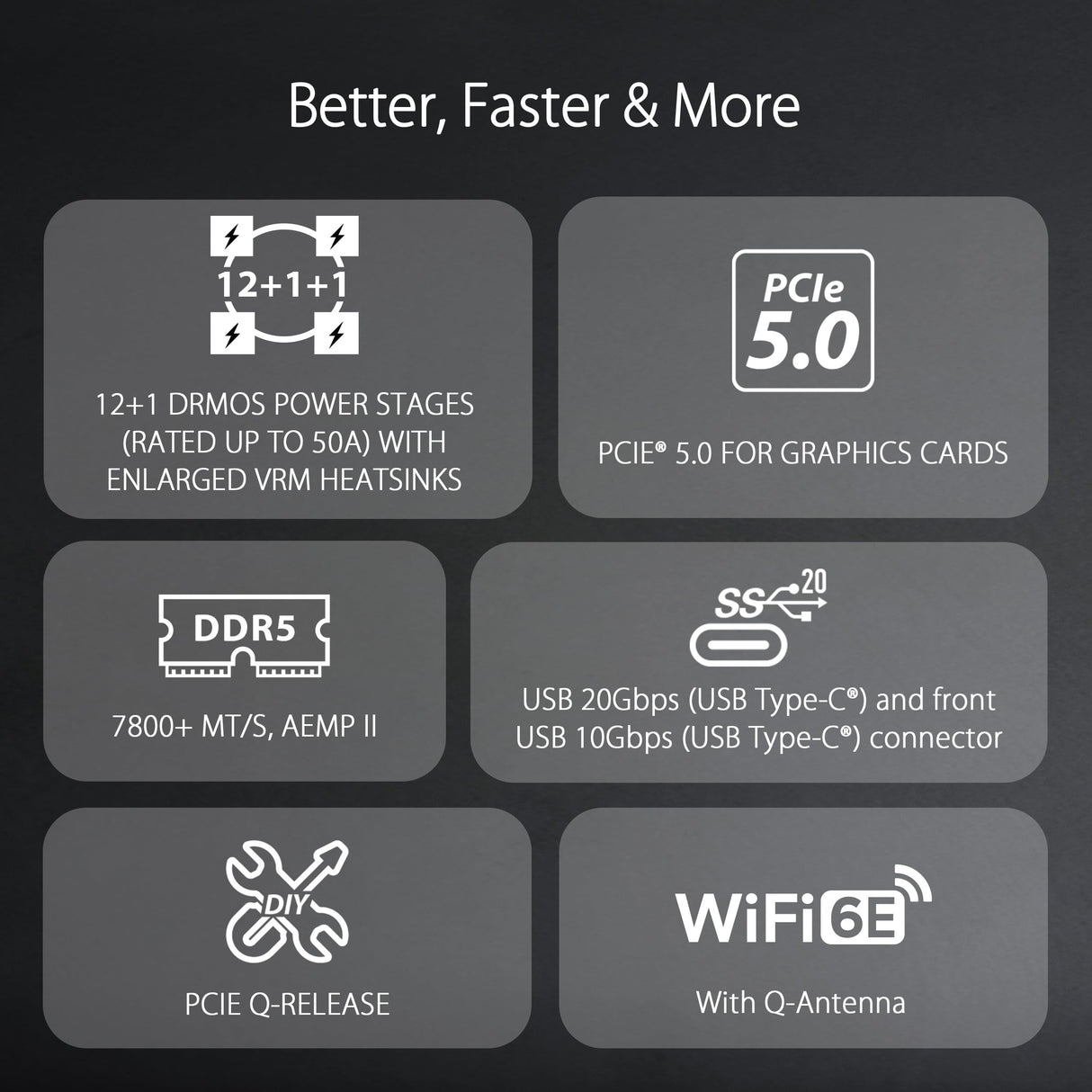 ASUS TUF Gaming B760M-PLUS WiFi II - Placa Base Intel B760 LGA 1700 mATX (PCIe 5.0, M.2, DDR5,WiFi 6E, Antena Q, Realtek 2,5 GB Ethernet, DP, HDMI, SATA 6 Gbps, USB Tipo-C, Thunderbolt 4, Aura Sync)