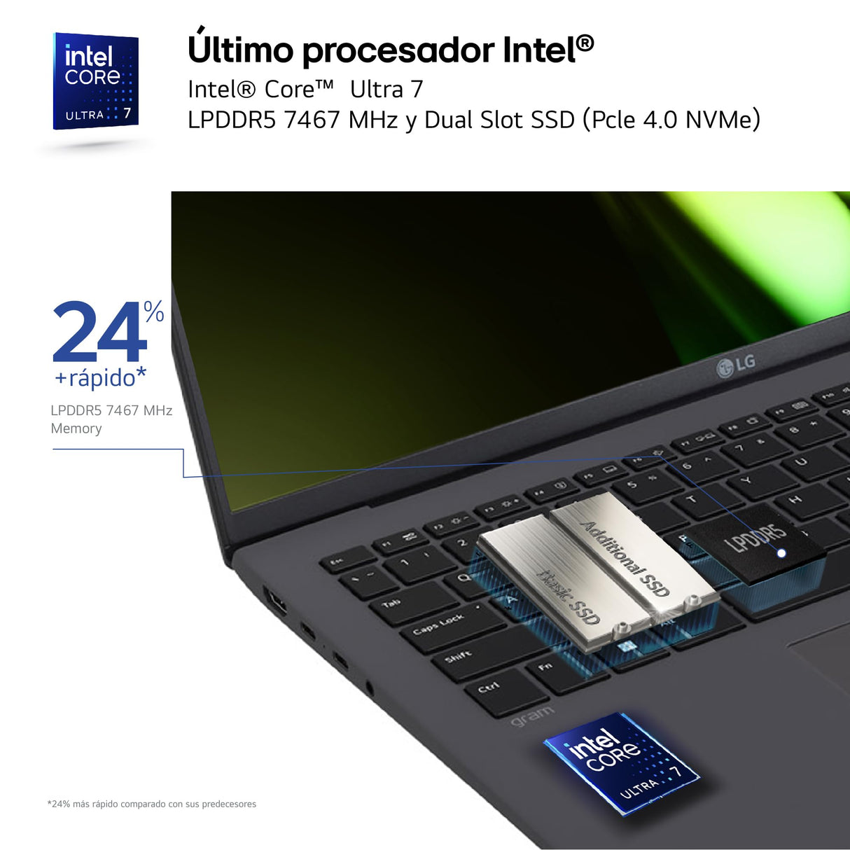 LG Gram 16Z90S-G.AD76B - Portátil Ultraligero de 40.6 cm (16") 2560x1600, Panel IPS Antirreflejo, Intel Core Ultra 7, 32 GB RAM, 512GB SSD, 1.199 g, Batería 24.5 horas, Windows 11 Home, Gris Carbón