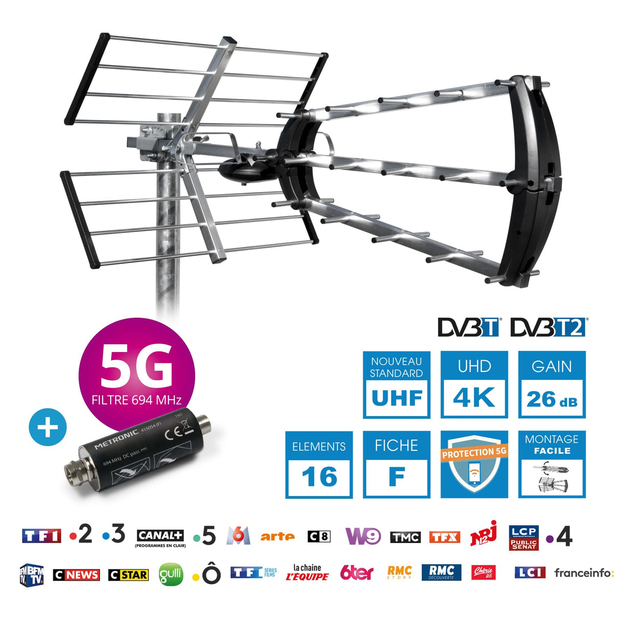 Metronic 415054 - Antena TDT Exterior 26 DB + Filtro de 694 MHz, 4G/5G, Plegable, Horizontal-Vertical, Toma F