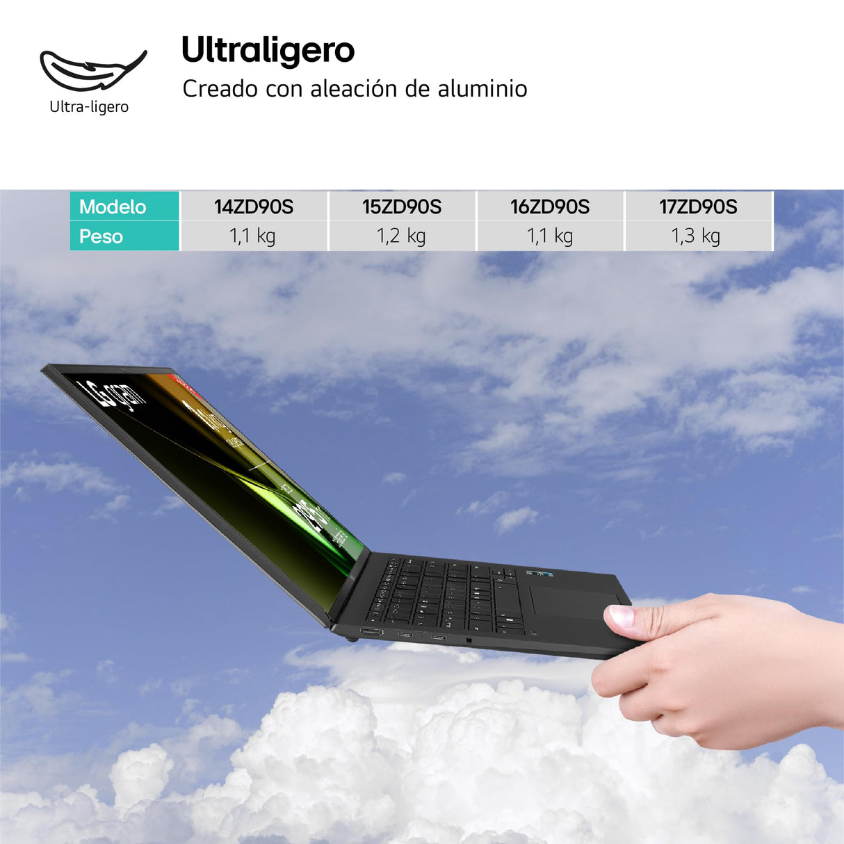 LG Gram 14ZD90S-G.AX75B - Portátil Ultraligero de 35.5 cm (14") 1920x1200, Panel IPS Antirreflejo, Intel Core Ultra 7, 16 GB RAM, 512GB SSD, 1,120 g, Batería hasta 29.5 h, FreeOS, Negro Obsidiana