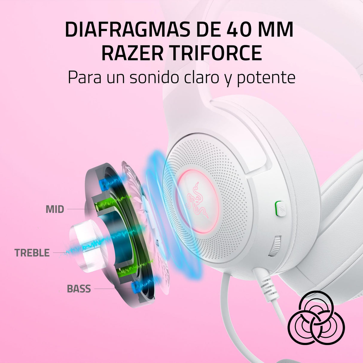 Razer Kraken Kitty V2 - Auriculares RGB con Cable y Kitty Ears para Juegos y Streaming (325 g, transductores Triforce de 40 mm, micrófono cardioide HyperClear, Sonido Envolvente) Blanco