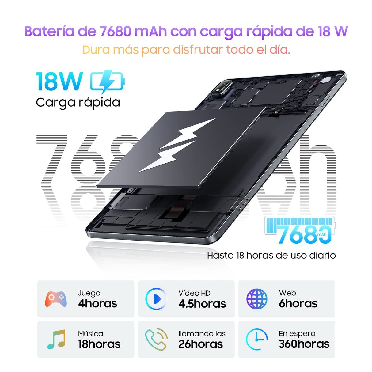 Blackview Tab16 Tablet 11 Pulgadas, 14(8+6)GB RAM + 256GB ROM(1TB TF) 2K FHD Pantalla Tablets Android 12, 4G LTE & 5G WiFi, Widevine L1, 4 Altavoces/8MP+13MP/Face ID/GPS/OTG/con Lapiz & Funda