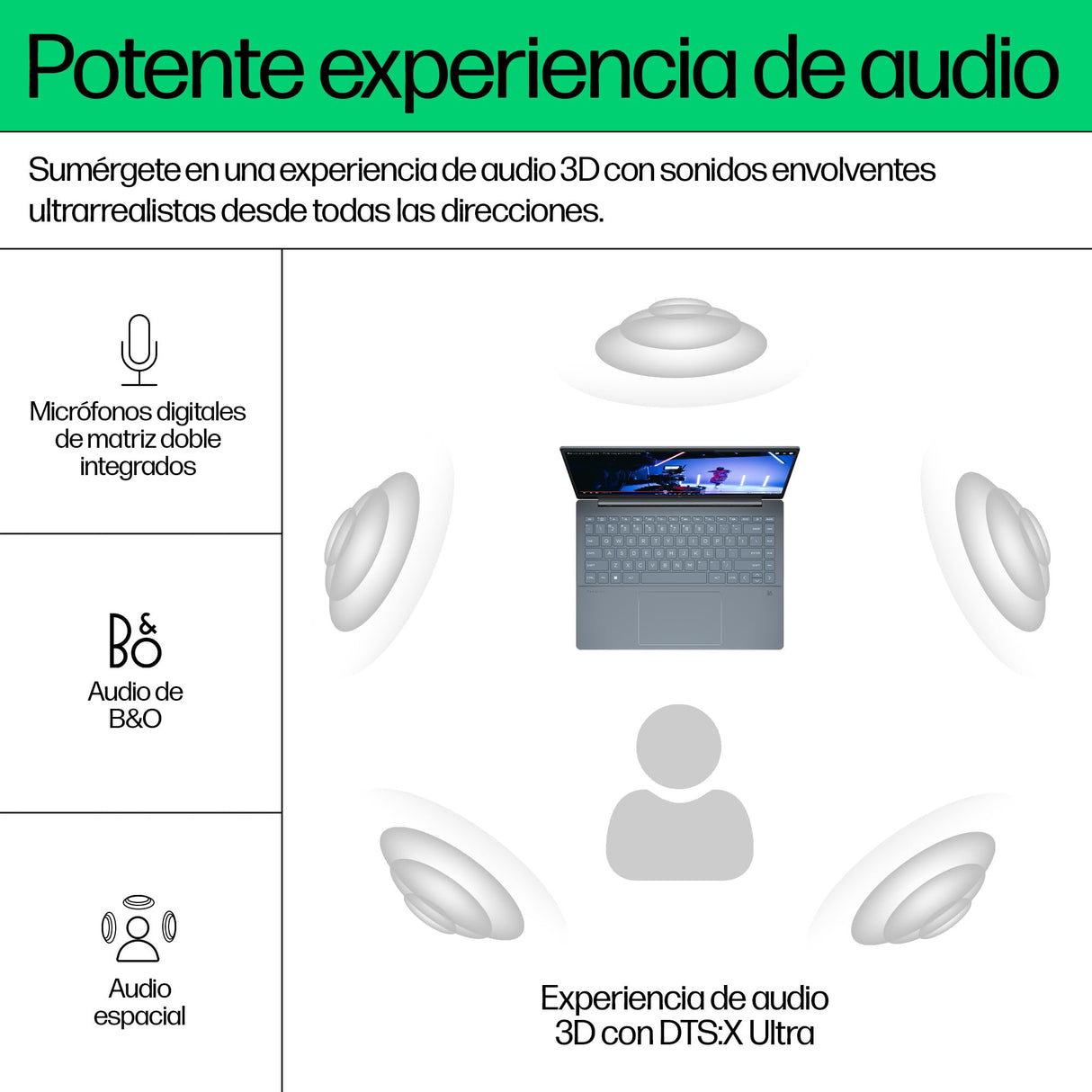 HP Pavilon Plus 14-ew1020ns - Ordenador portátil de 14" OLED 2.8K (Intel EVO Core Ultra 7, 32GB RAM, 1TB SSD, Intel ARC Graphics, Windows 11) Azul - Teclado QWERTY Español