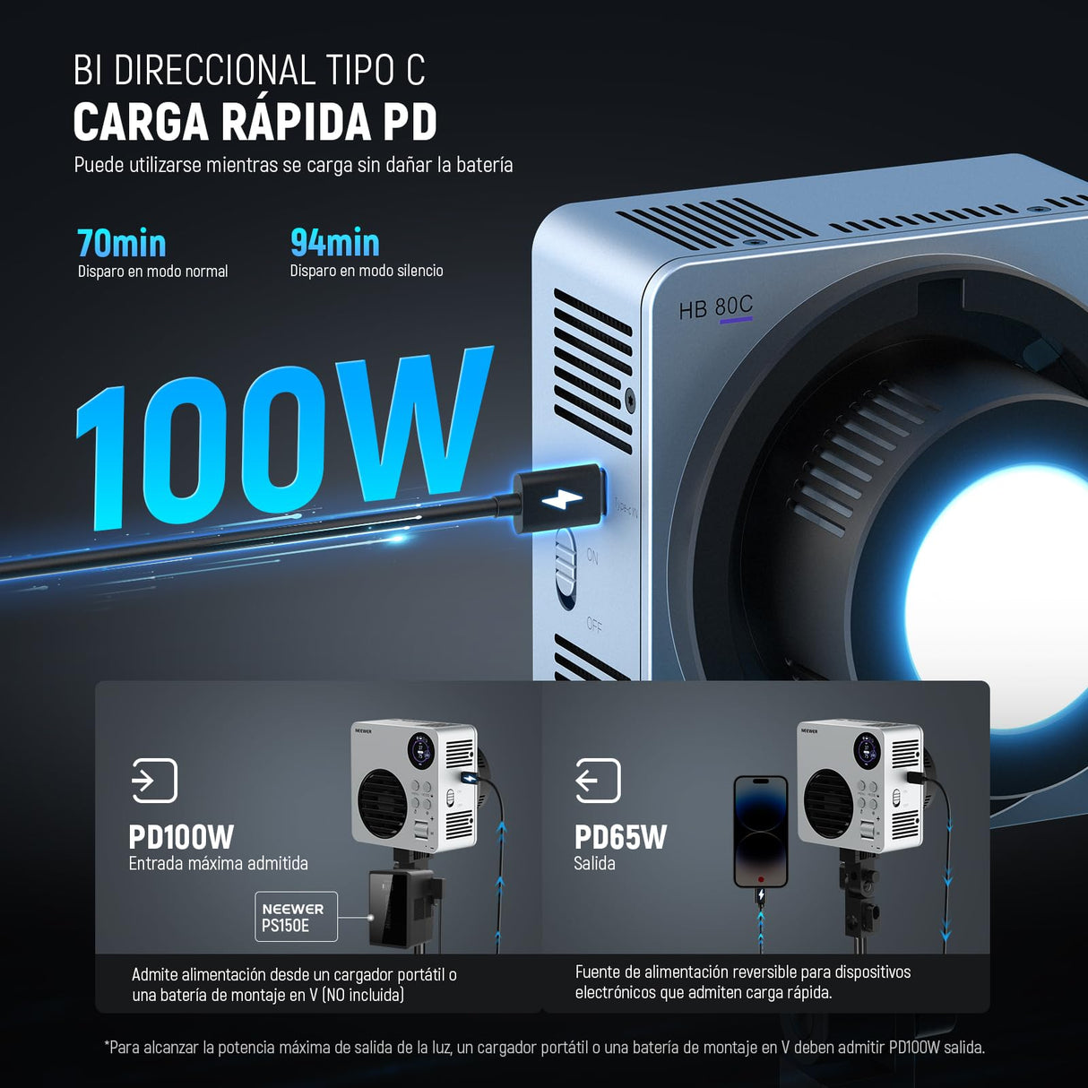 NEEWER HB80C RGBWW Luz Vídeo LED con Batería Incorporada 72Wh y PD 100W Carga Rápida, 80W Mini RGB COB Iluminación Salida Continua Foco Portátil con Montaje Bowens 2500K-7500K, 10400lux/m, 18 Efectos
