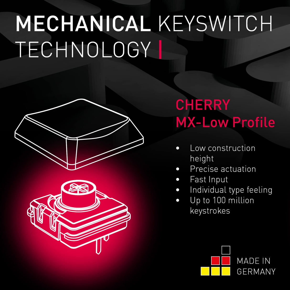 CHERRY MX-LP 2.1 Teclado Inalámbrico Compacto de Gaming con 69 teclas, Disposición Alemania (QWERTZ), Switches Mecánicos MX LOW PROFILE SPEED, Negro