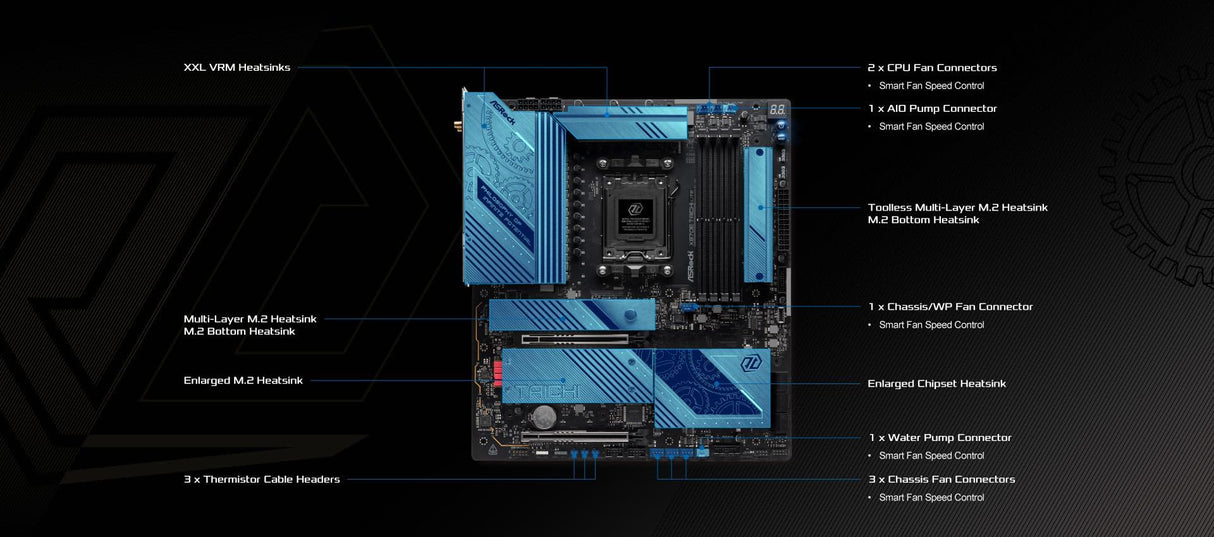 X870E Taichi Lite Mainboard